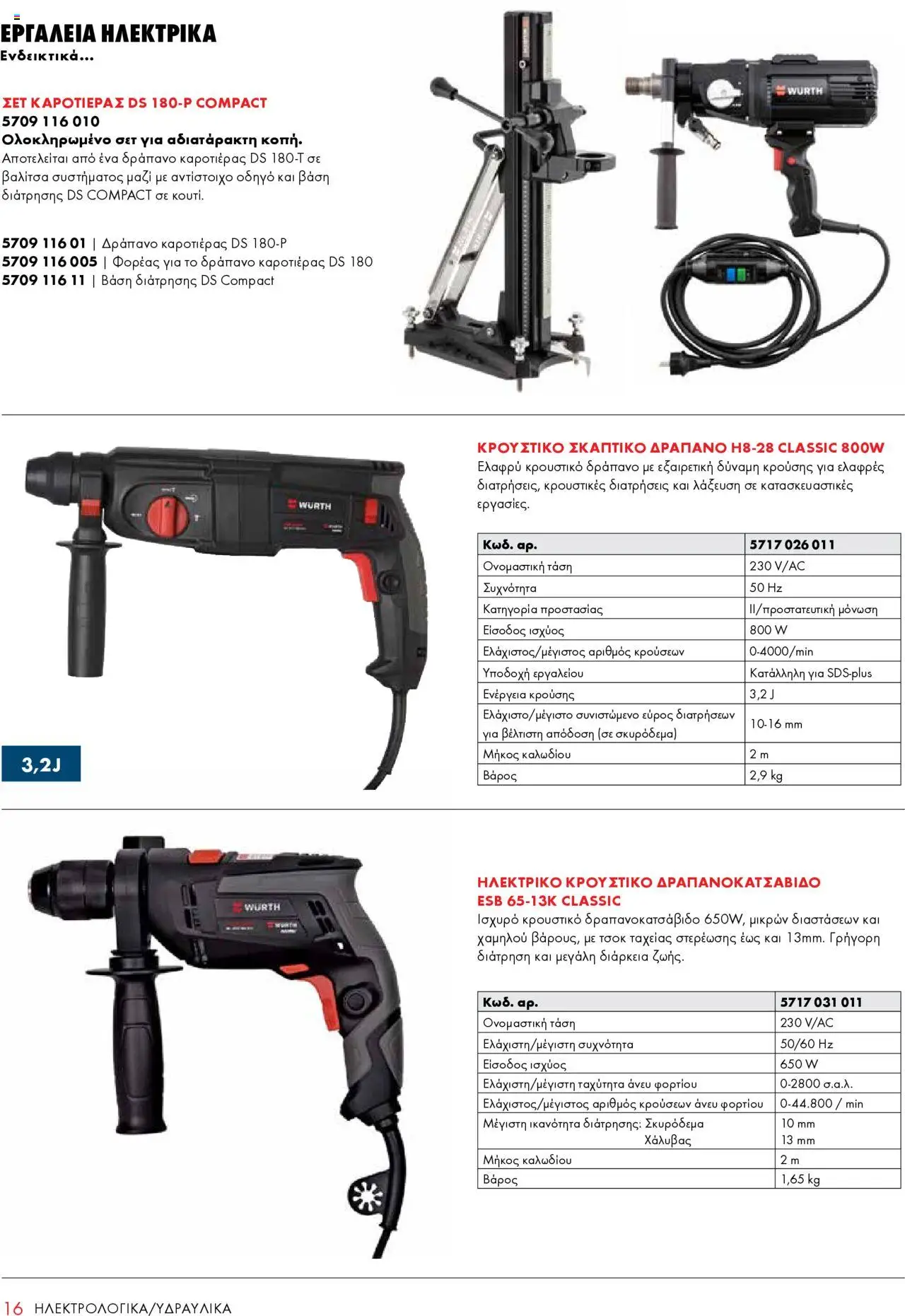 WURTH - Construction – σε ισχύ από 01.10.2025 | Σελίδα: 16