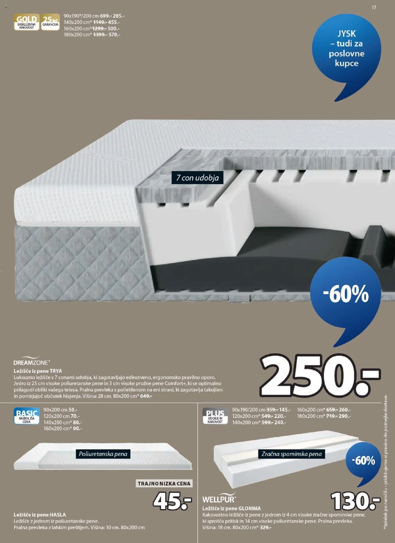 Novi JYSK katalog ponudbe – veljaven od 04.03.2026 | Stran: 17 | Izdelki: Ležišče, Prevleka