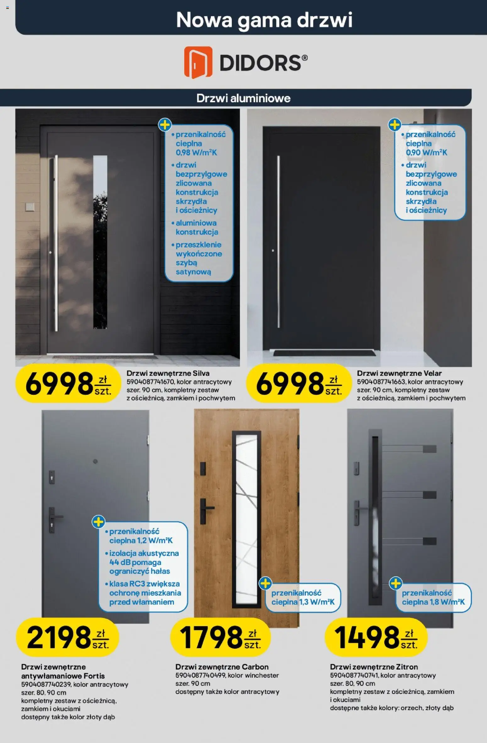 Castorama gazetka od 07.04.2026 | Strona: 28