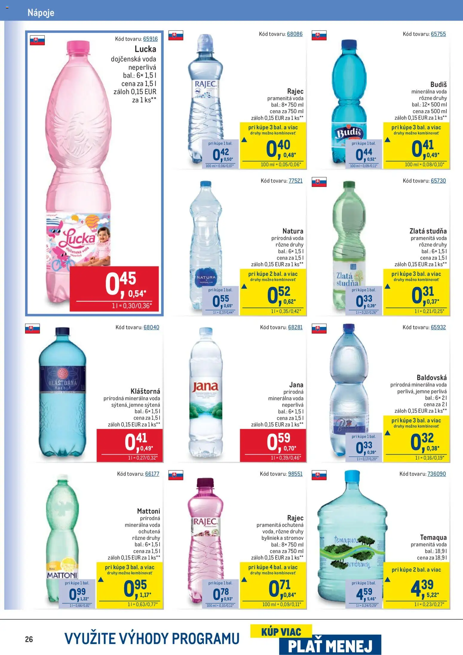 Nové Metro akcie – leták je platný od 08.04.2026 | Strana: 26 | Produkty: Rajec, Budiš, Mattoni, Baldovská