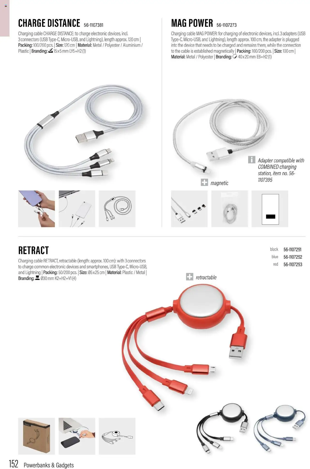 Sapo Giveaways Promotion tops – σε ισχύ από 15.05.2024 | Σελίδα: 152 | Προϊόντα: Hoitoaine