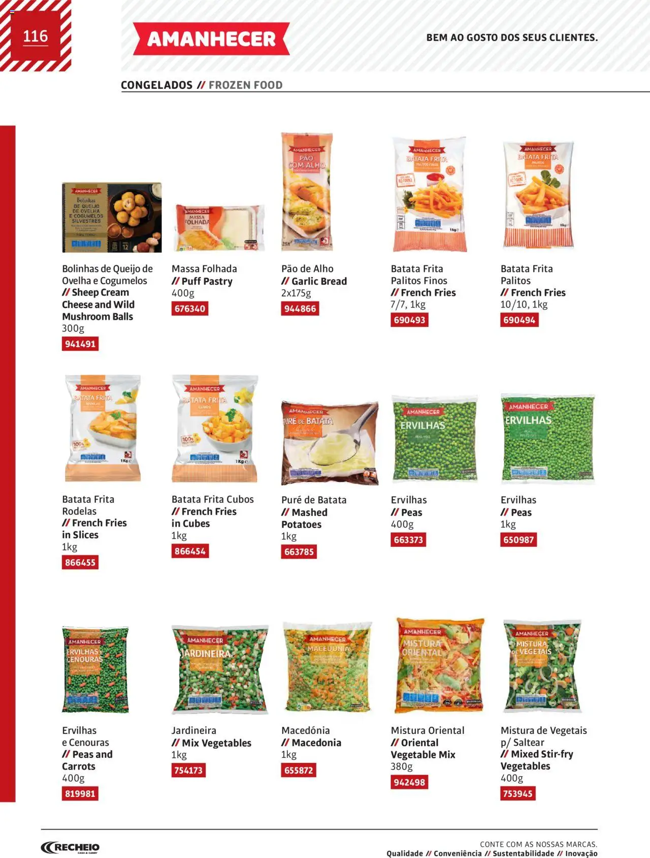 Recheio AS NOSSAS MARCAS │ válido de 19.12.2023 | Página: 116 | Produtos: Batata, Queijo, Massa, Cogumelos