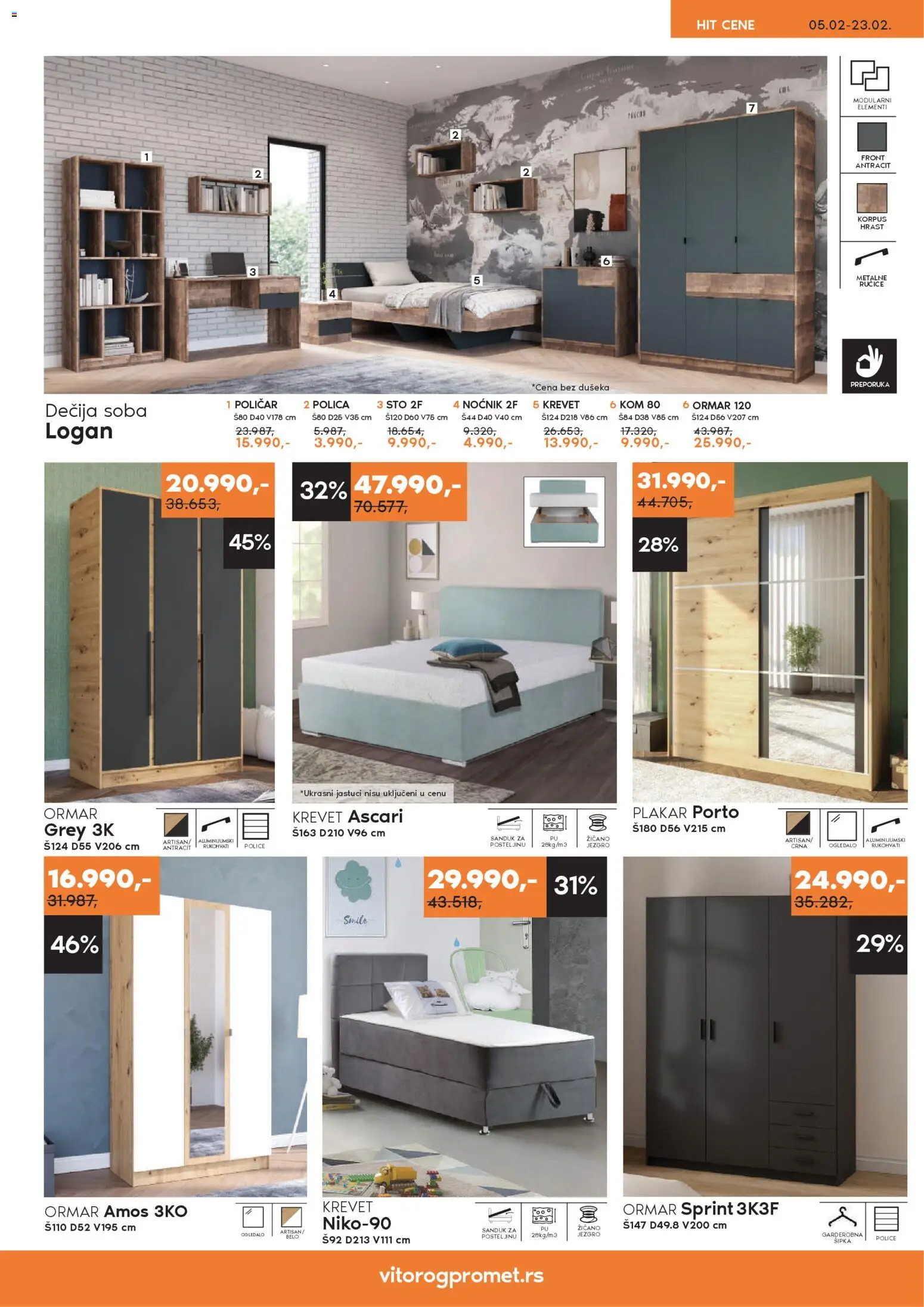 Vitorog katalog - važi od 05.02.2026 | Strana: 4