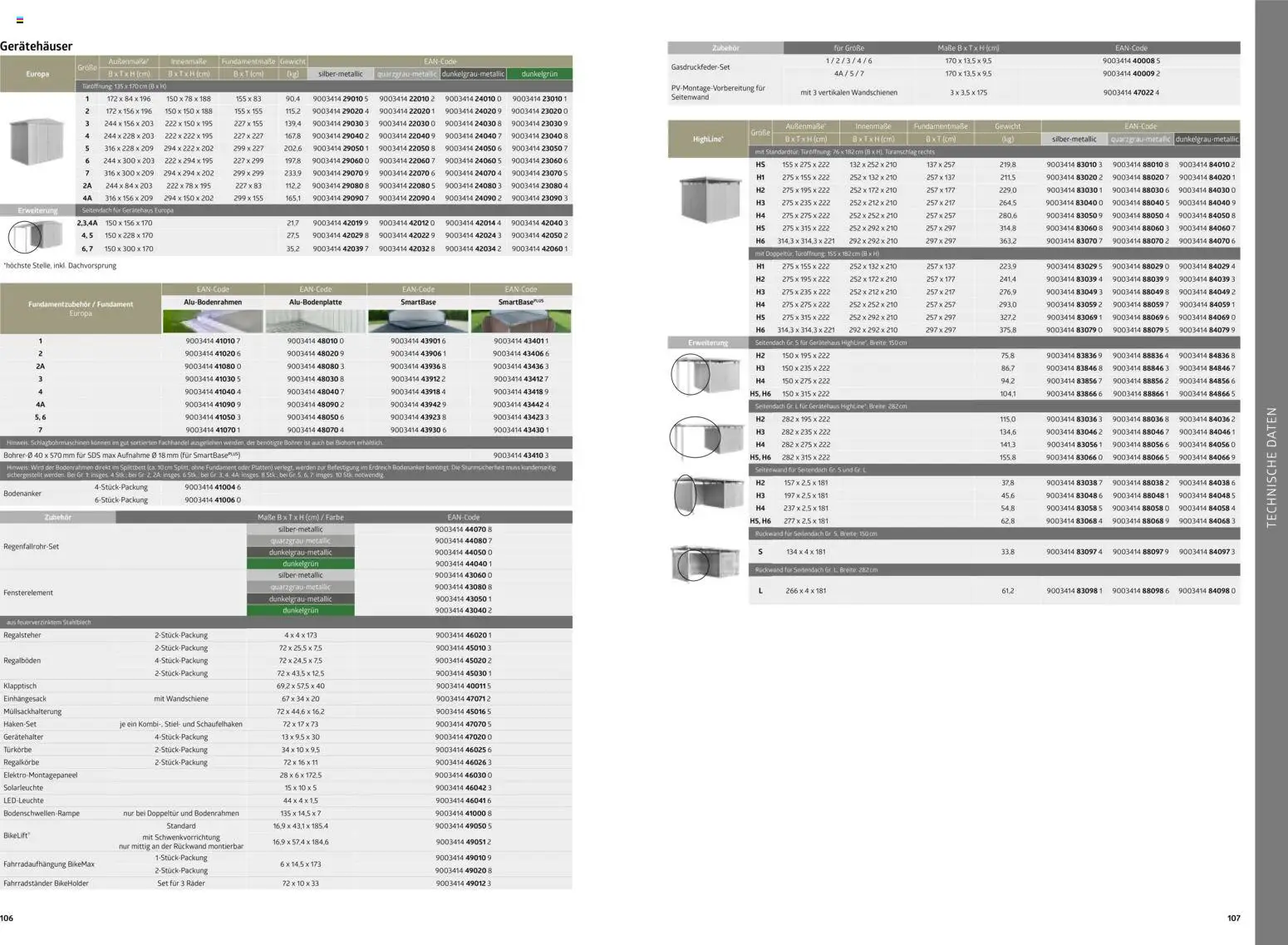 Dehner  Biohort – Metall für Garten & Terrasse gültig ab 05.01.2026 | Seite: 54 | Produkte: Gewicht