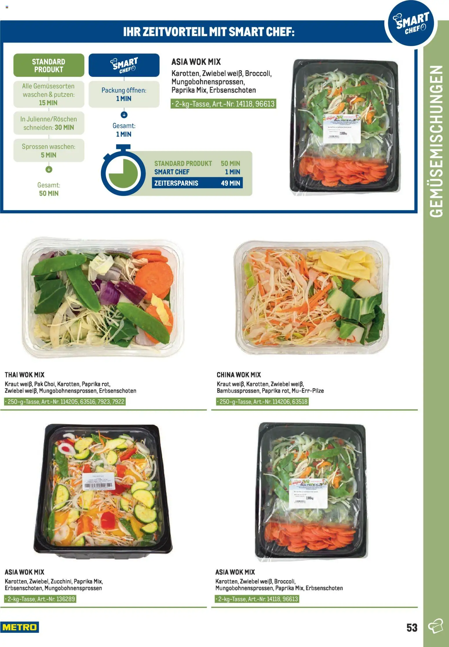 Metro angebote - Smart Chef Obst & Gemüse gültig ab 26.03.2026 | Seite: 53 | Produkte: Kraut