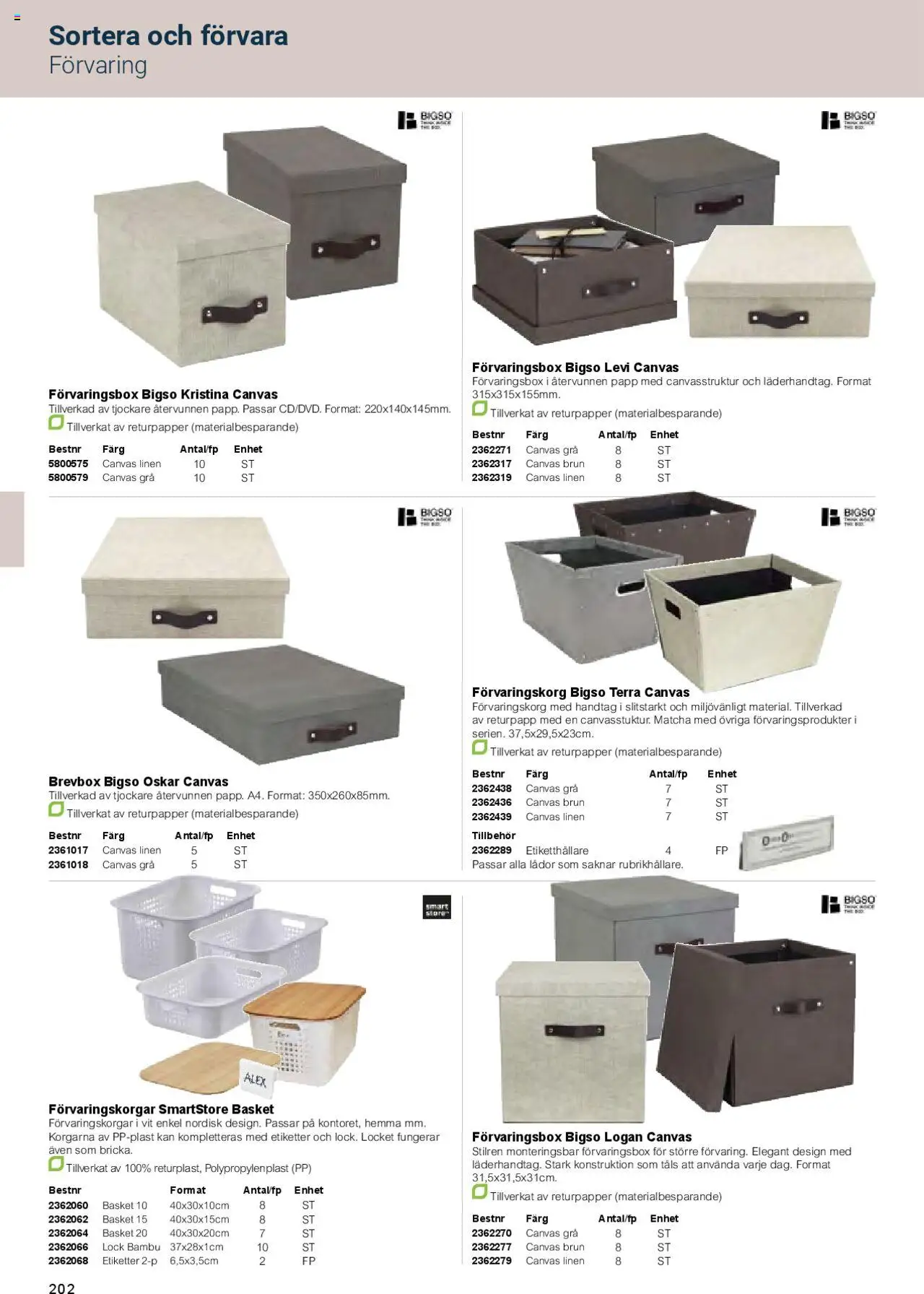 Office Depot reklamblad aktuell från 01.02.2025 | Sida: 204
