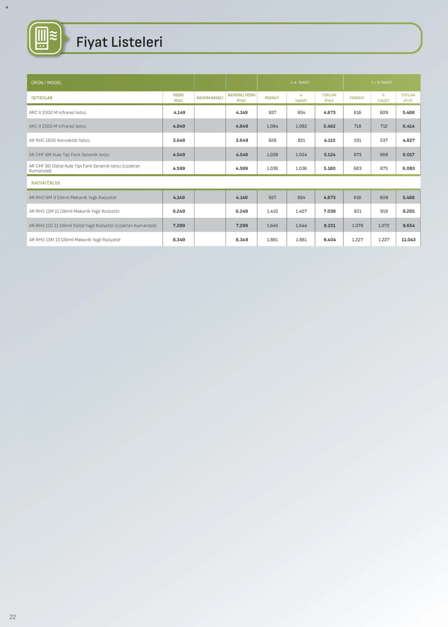 Arçelik - İklimlendirme Kataloğu - 01.04.2026 tarihinden itibaren geçerlidir | Sayfa: 22 | Ürünler: Radyatör