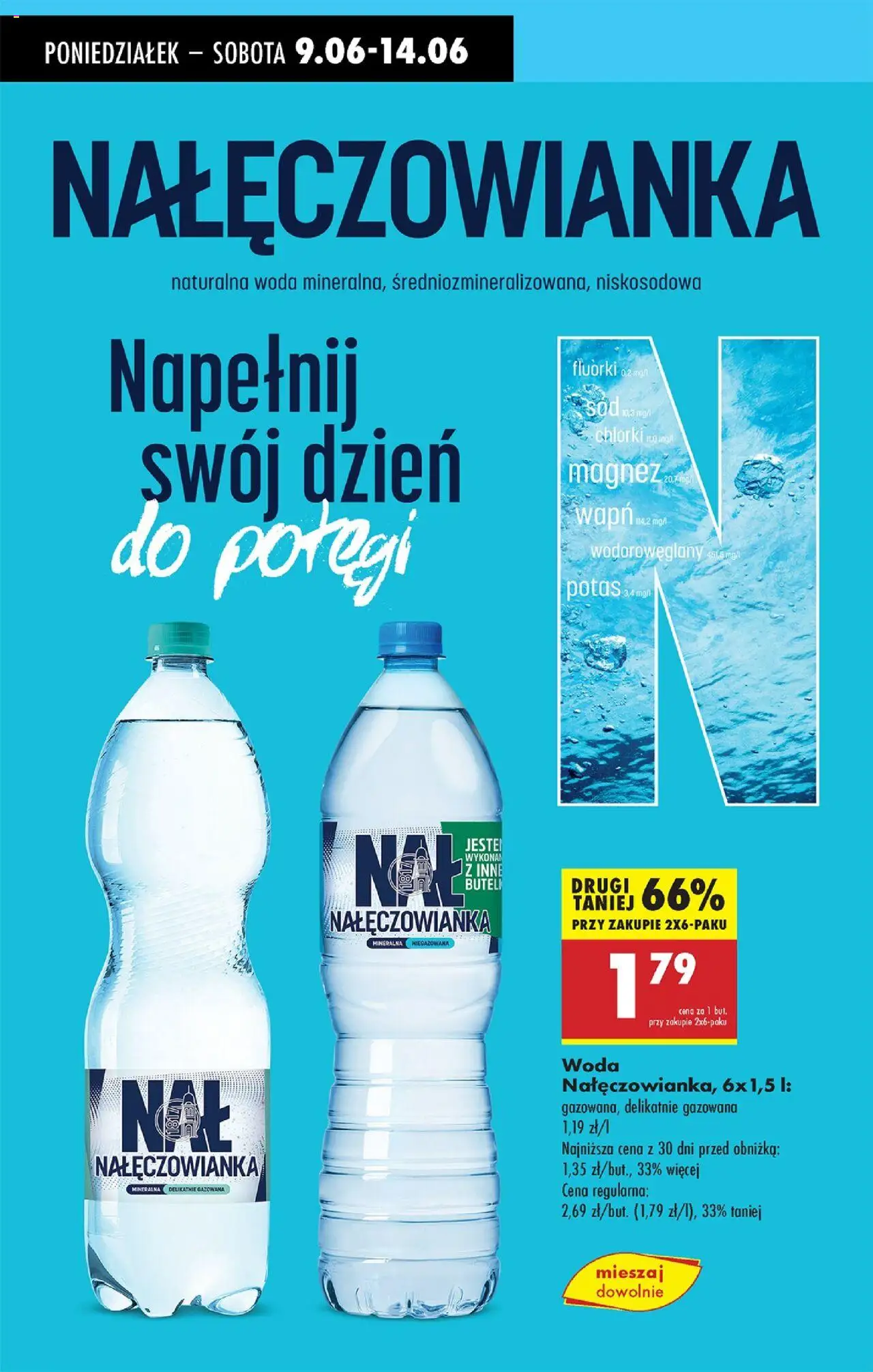 Biedronka gazetka od 09.06.2025 | Strona: 64 | Produkty: Woda