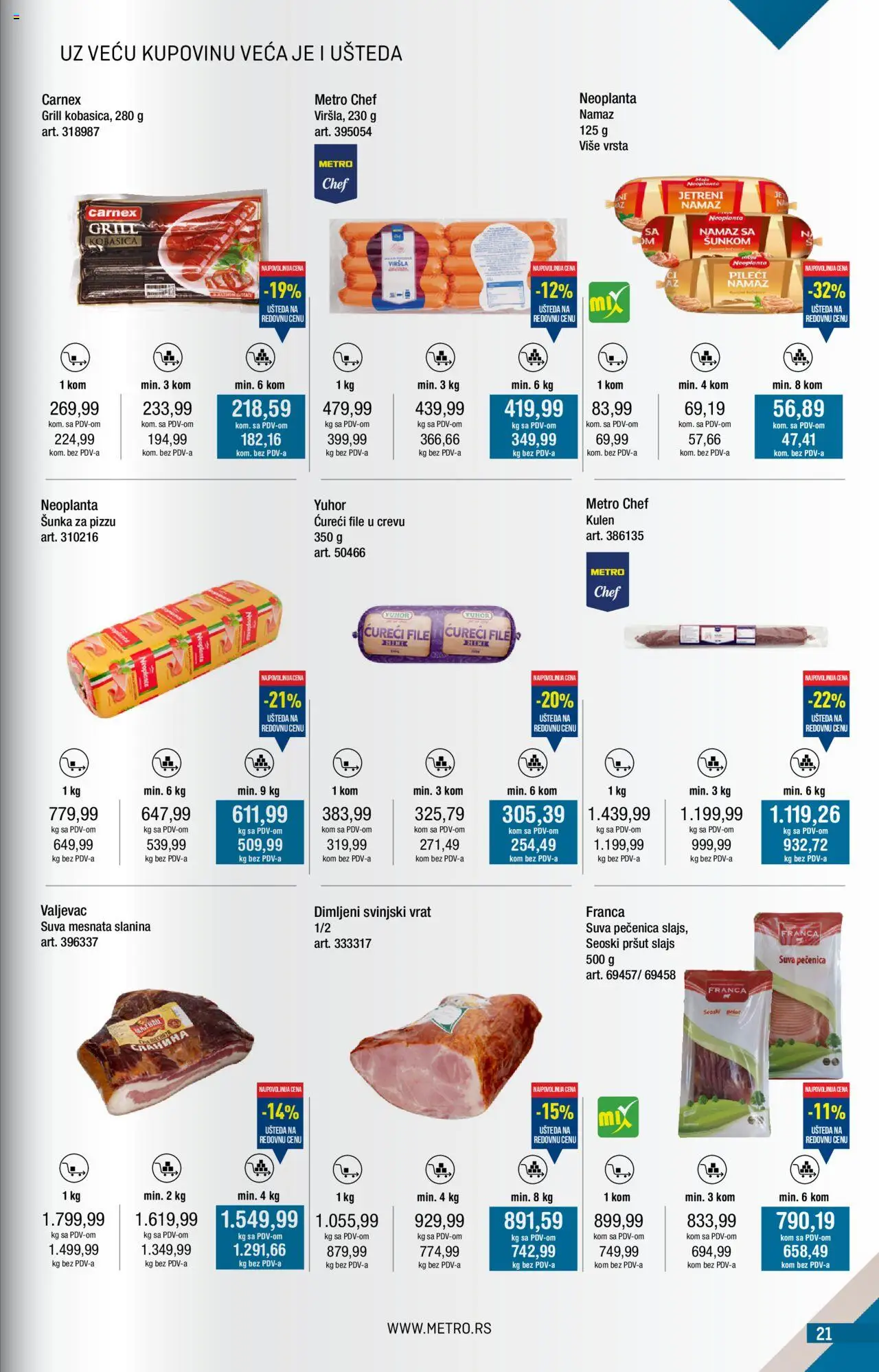 Metro katalog - važi od 01.07.2025 | Strana: 21 | Proizvode: Svinjski vrat, Šunka, Kobasica, Pečenica