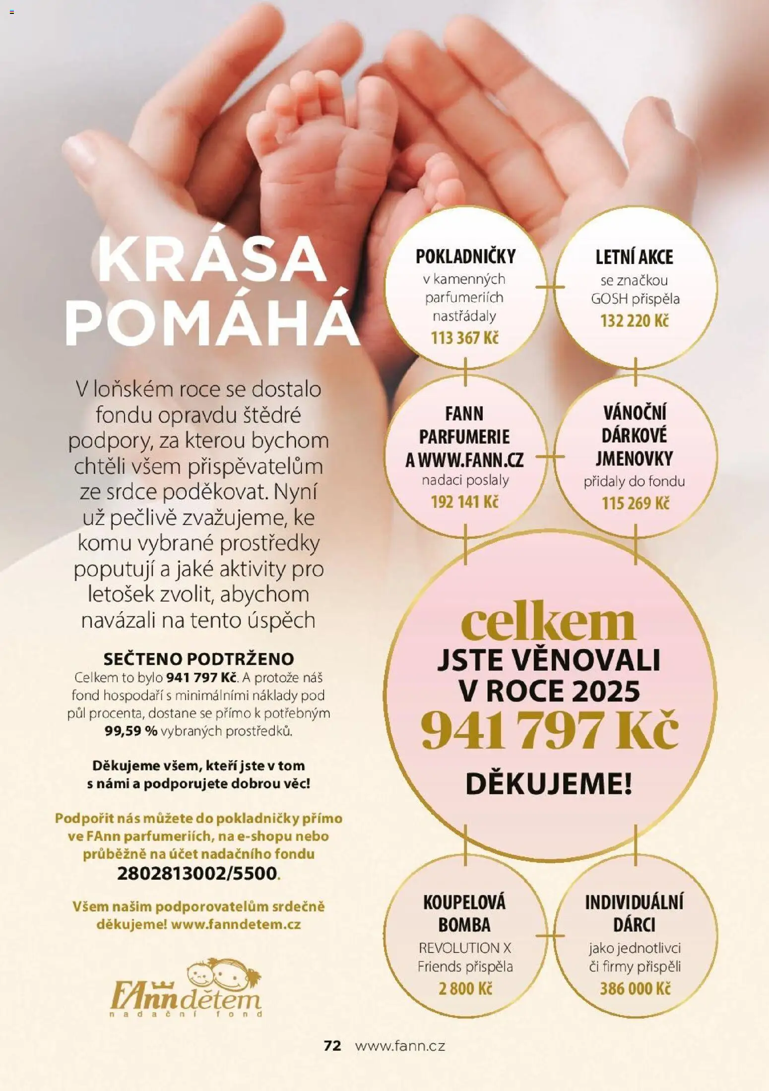 FAnn parfumerie katalog Jaro 2025 od 24.02.2026 | Strana: 72