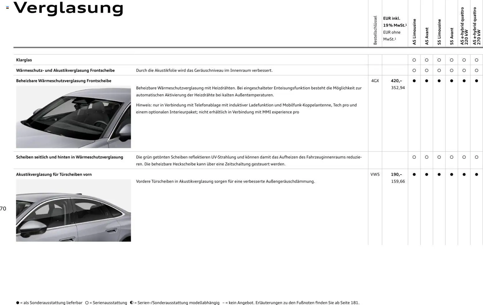 Audi A5 – gültig ab 28.10.2025 | Seite: 70