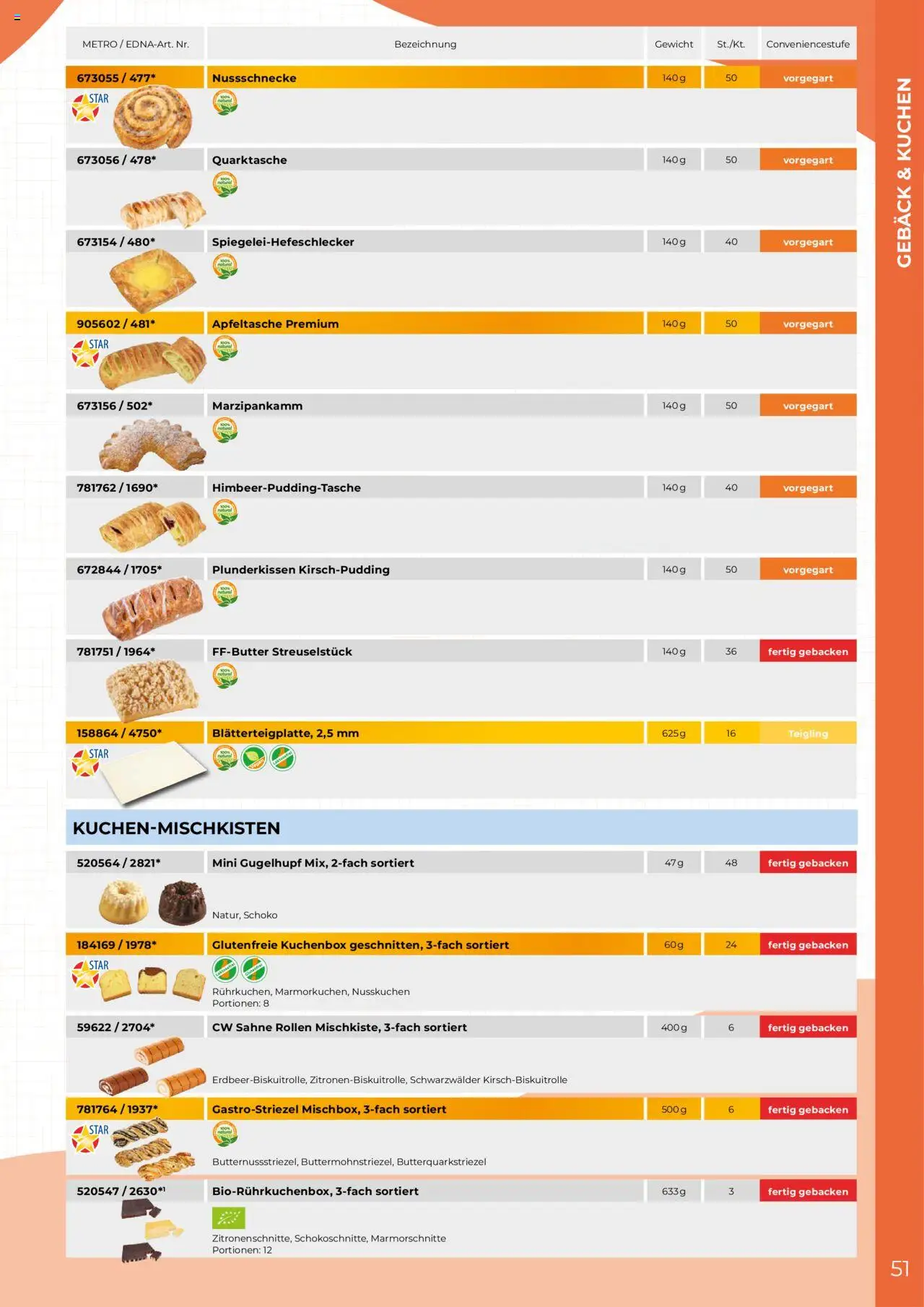 Metro  Edna Foodservice – gültig ab 01.10.2025 | Seite: 51 | Produkte: Gewicht, Kuchen, Sahne