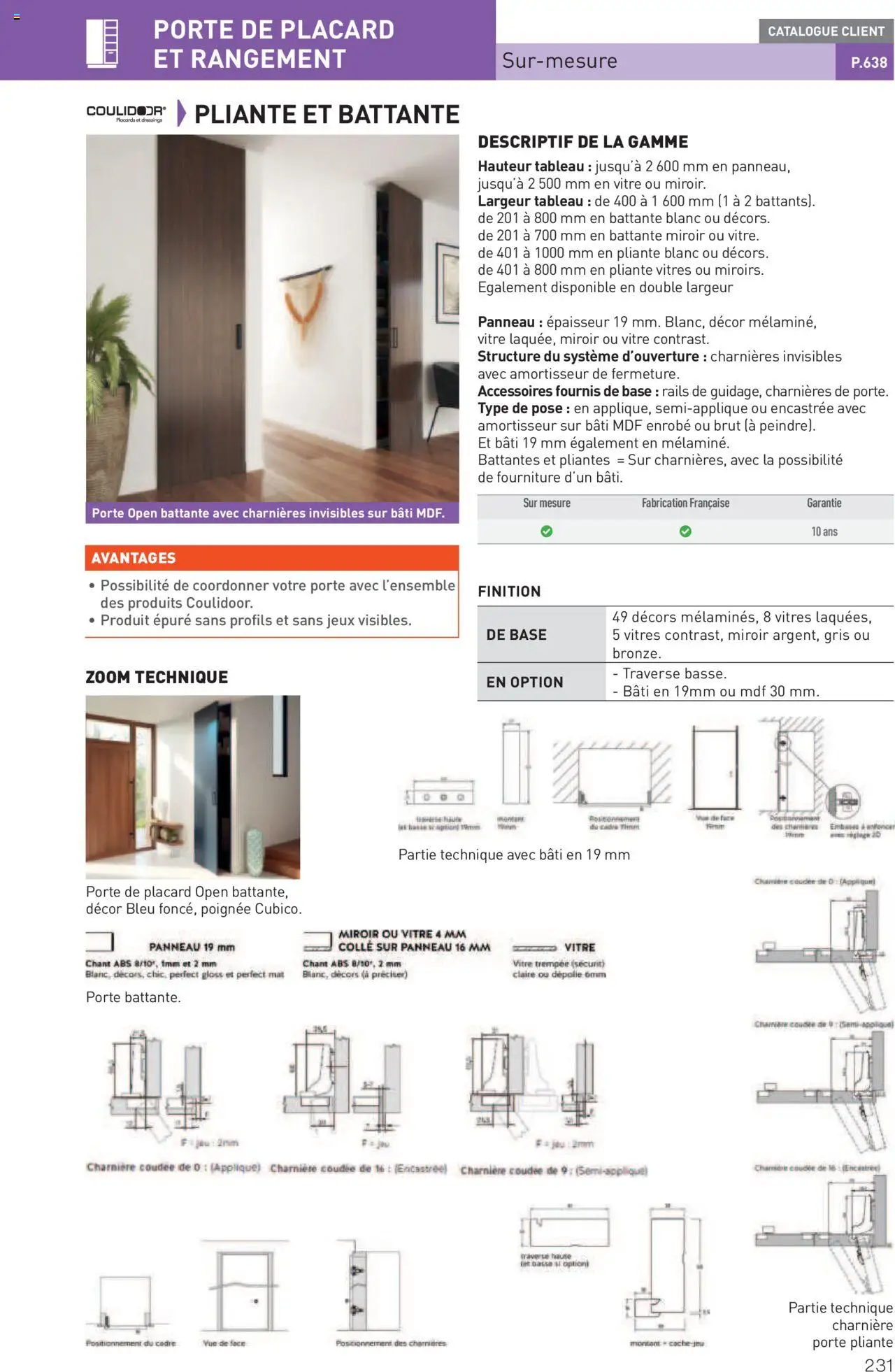  | Page: 231 | Produits: Porte, Miroir, Colle, Cadre