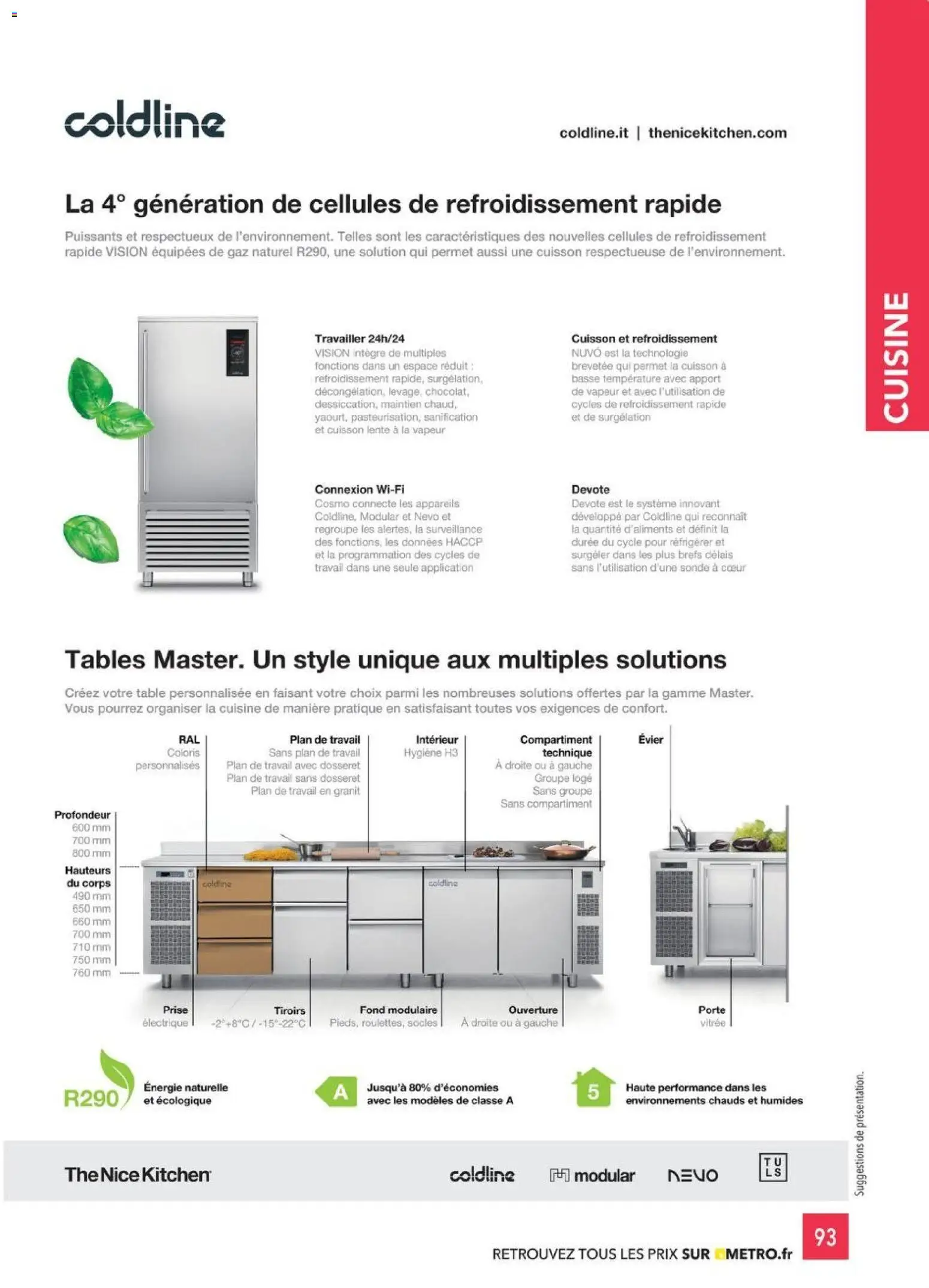 {H1} | Page: 93 | Produits: Porte, Table, Prise, Tiroirs