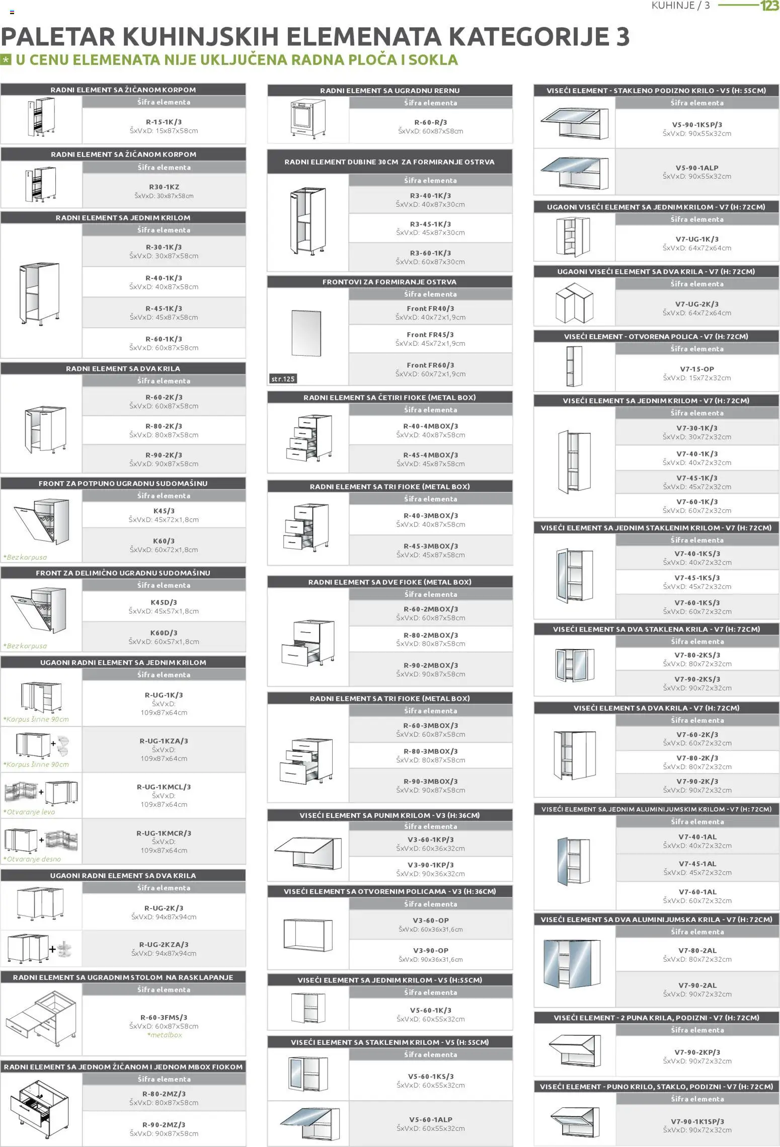 Jela katalog - važi od 12.01.2026 | Strana: 123 | Proizvode: Polica, Radna ploča