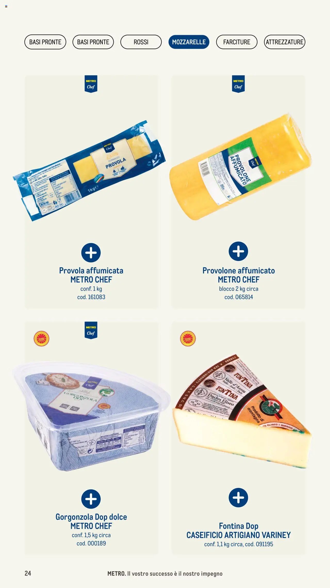 Volantino Metro del 08.05.2025 | Pagina: 24 | Prodotti: Provolone, Formaggio, Pasta, Metro