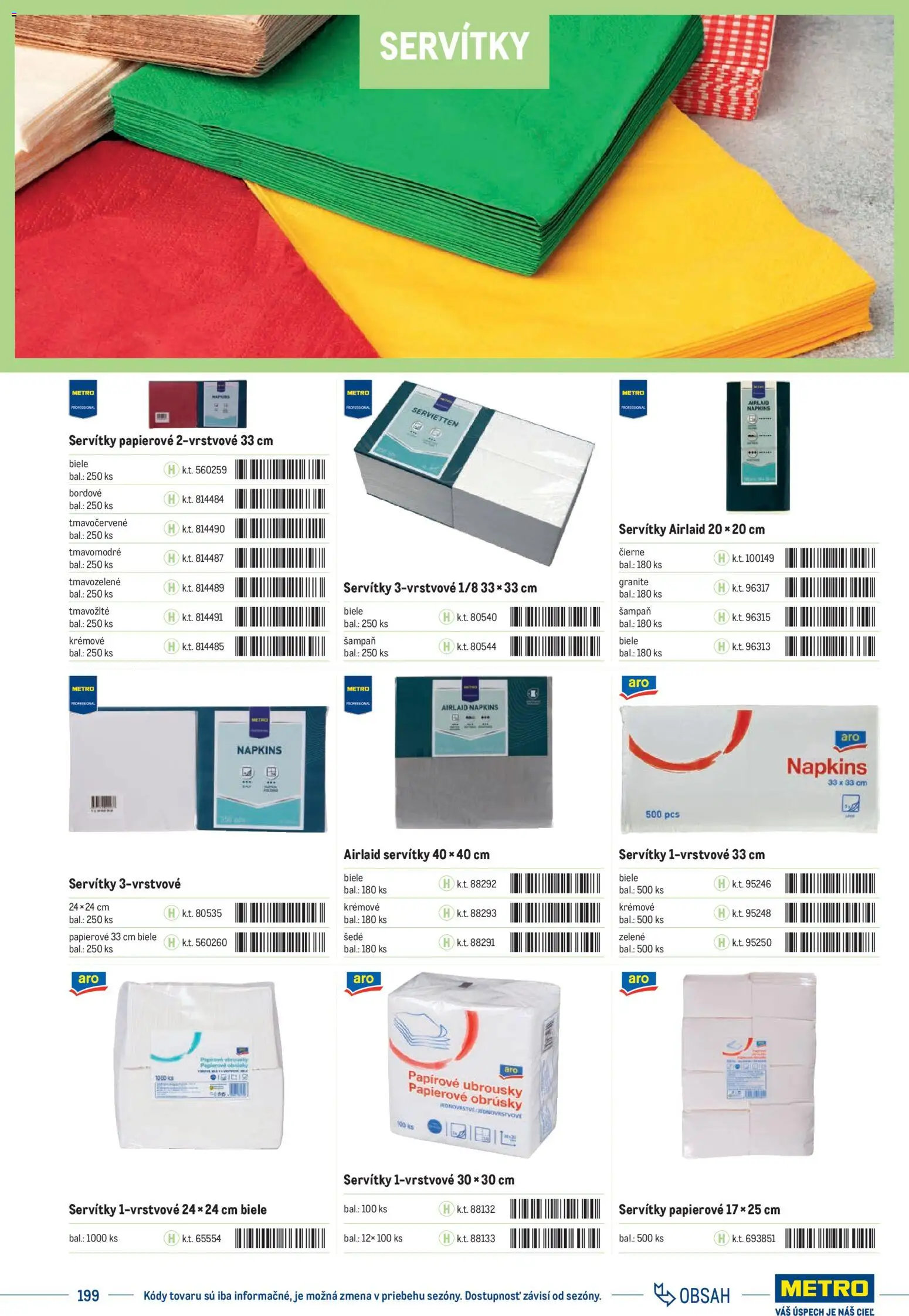 Nové Metro akcie – leták je platný od 01.01.2025 | Strana: 199