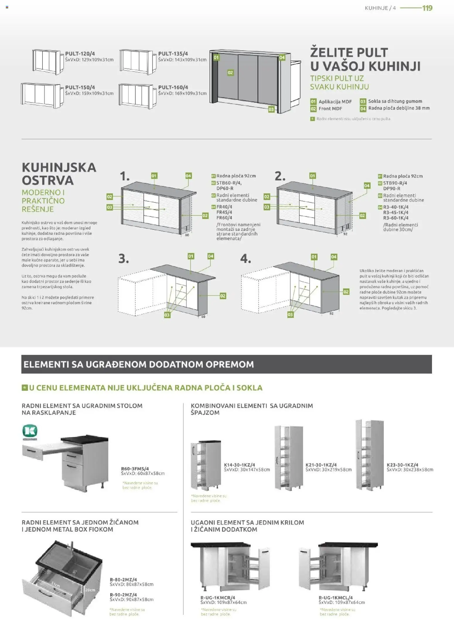 Jela katalog - važi od 09.03.2026 | Strana: 119 | Proizvode: Sto, Radna ploča