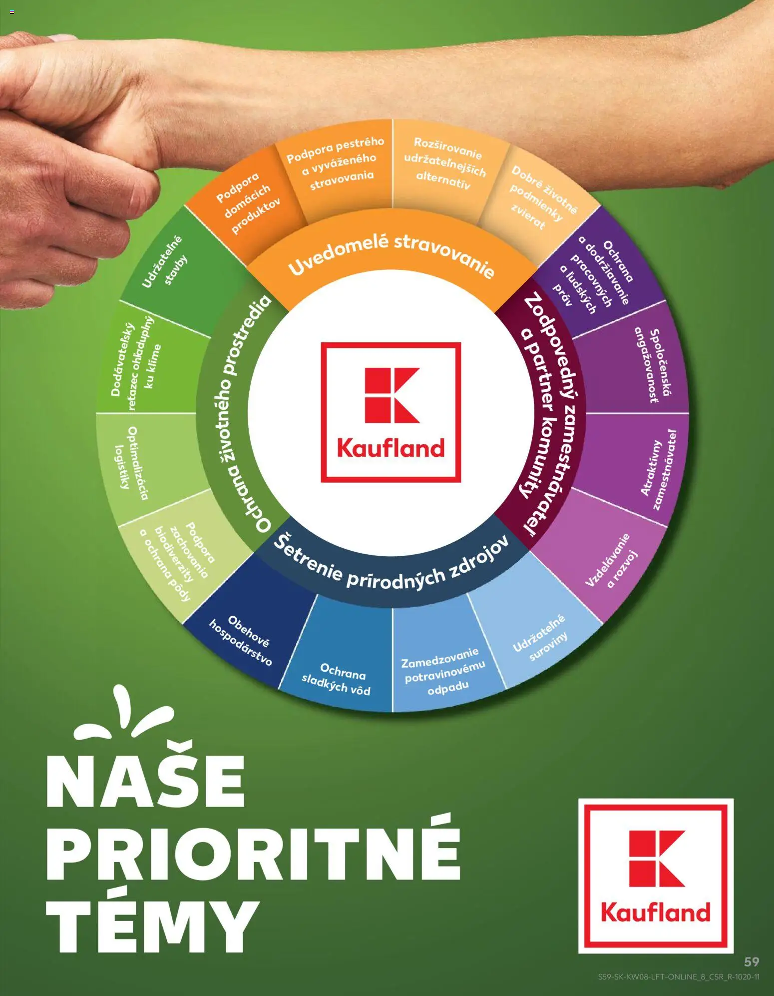 Kaufland SK akciós ujság - amely érvényes a következő dátumtól: 19.02.2026 | Oldal: 59