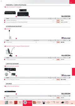 Rexel - Prévisualisation de Rexel - Brochure sécurité, communication valide à partir de 18.11.2025 | Page: 96