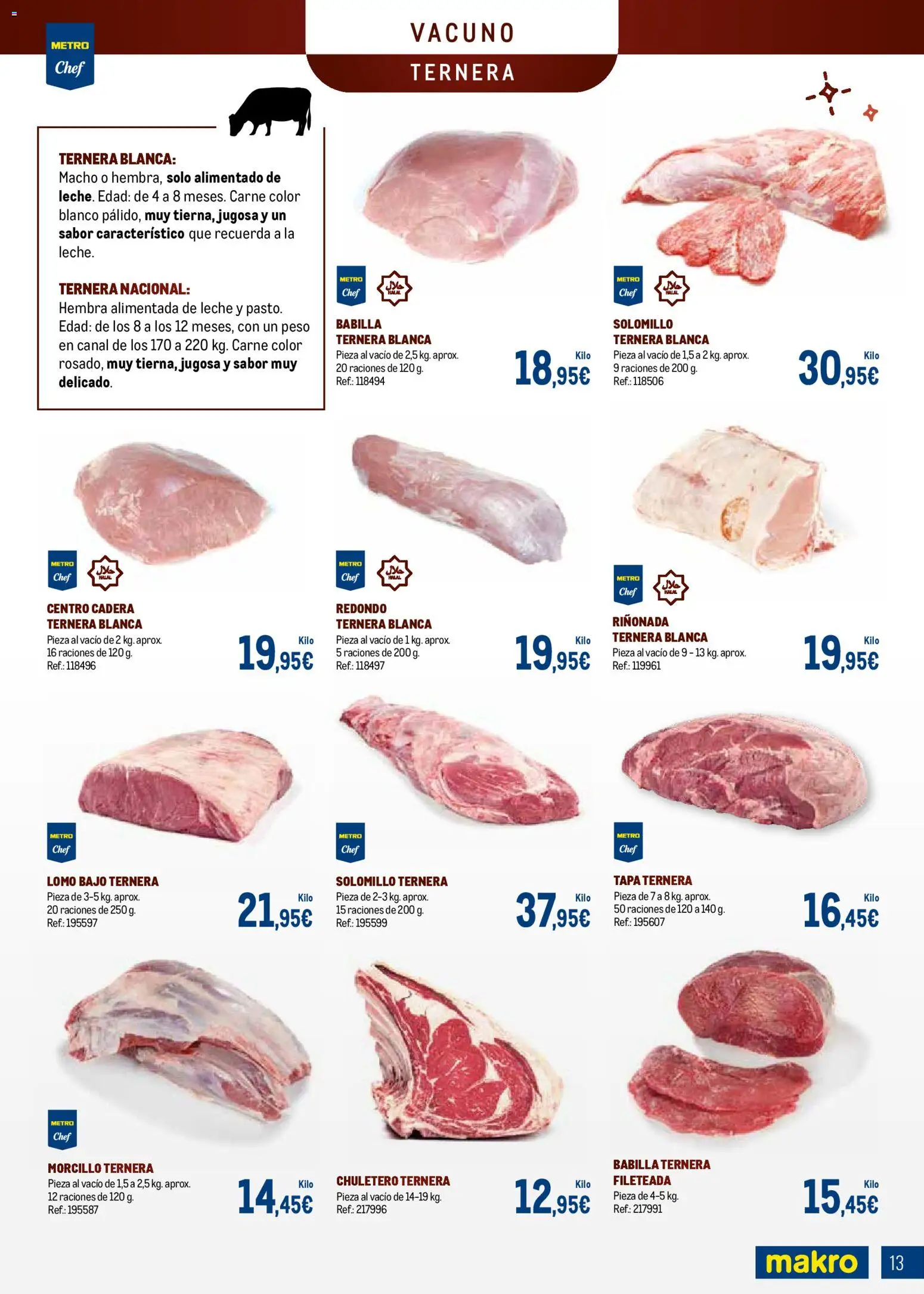 Makro - Especial Carnes Península │ válido desde el 03.11.2025 | Página: 13 | Productos: Leche, Peso