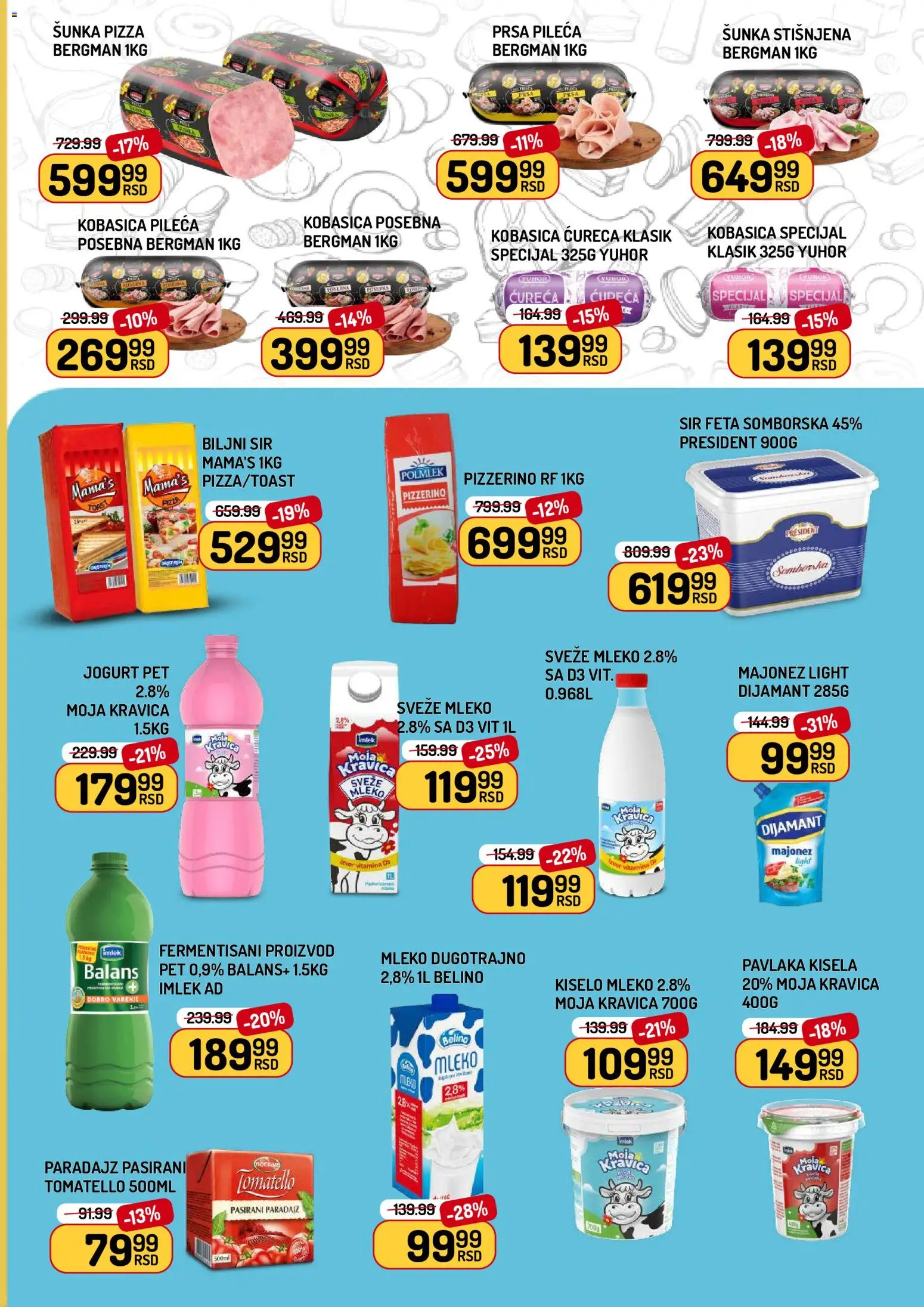 Aman katalog - važi od 28.11.2025 | Strana: 3