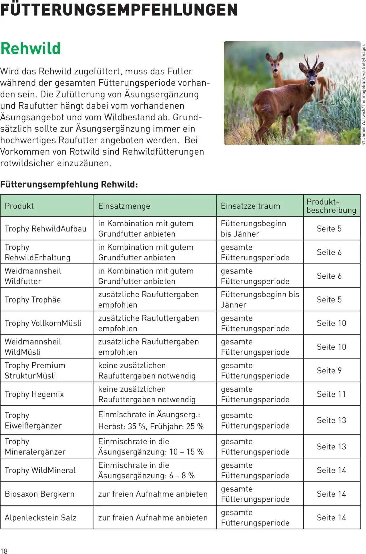 Lagerhaus TROPHY  WILDFUTTER gültig ab 25.07.2025 | Seite: 18 | Produkte: Salz