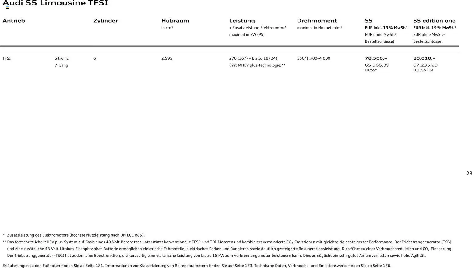 Audi A5 – gültig ab 28.10.2025 | Seite: 23