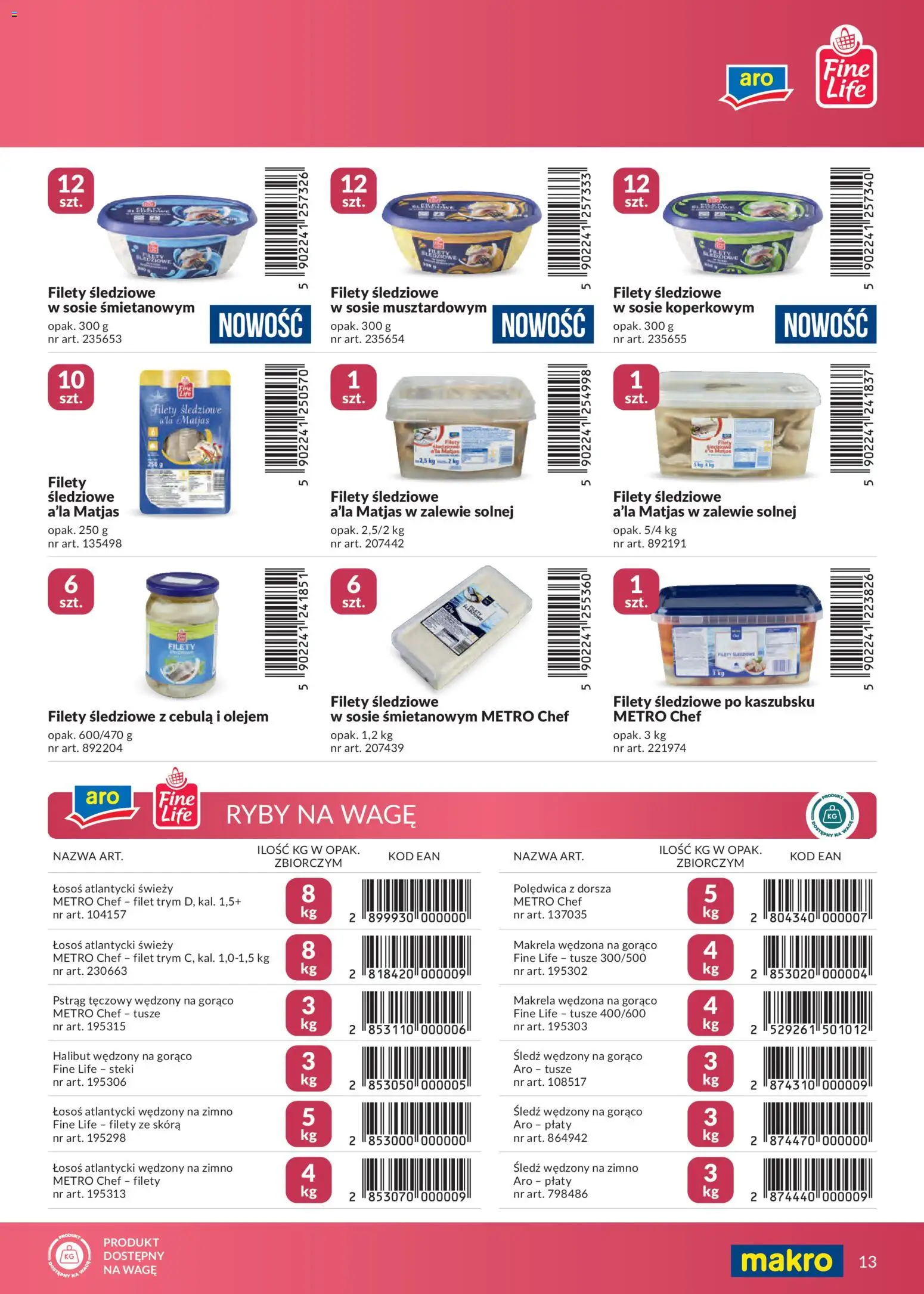 Makro gazetka - Marki własne dla Twojego sklepu od 23.04.2026 | Strona: 13 | Produkty: Pstrąg tęczowy, Łosoś atlantycki, Steki, Polędwica z dorsza