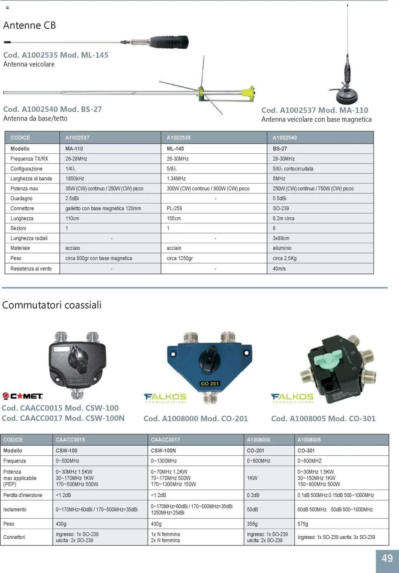 Volantino GBC del 31.05.2025 | Pagina: 49 | Prodotti: Connettore, Alluminio