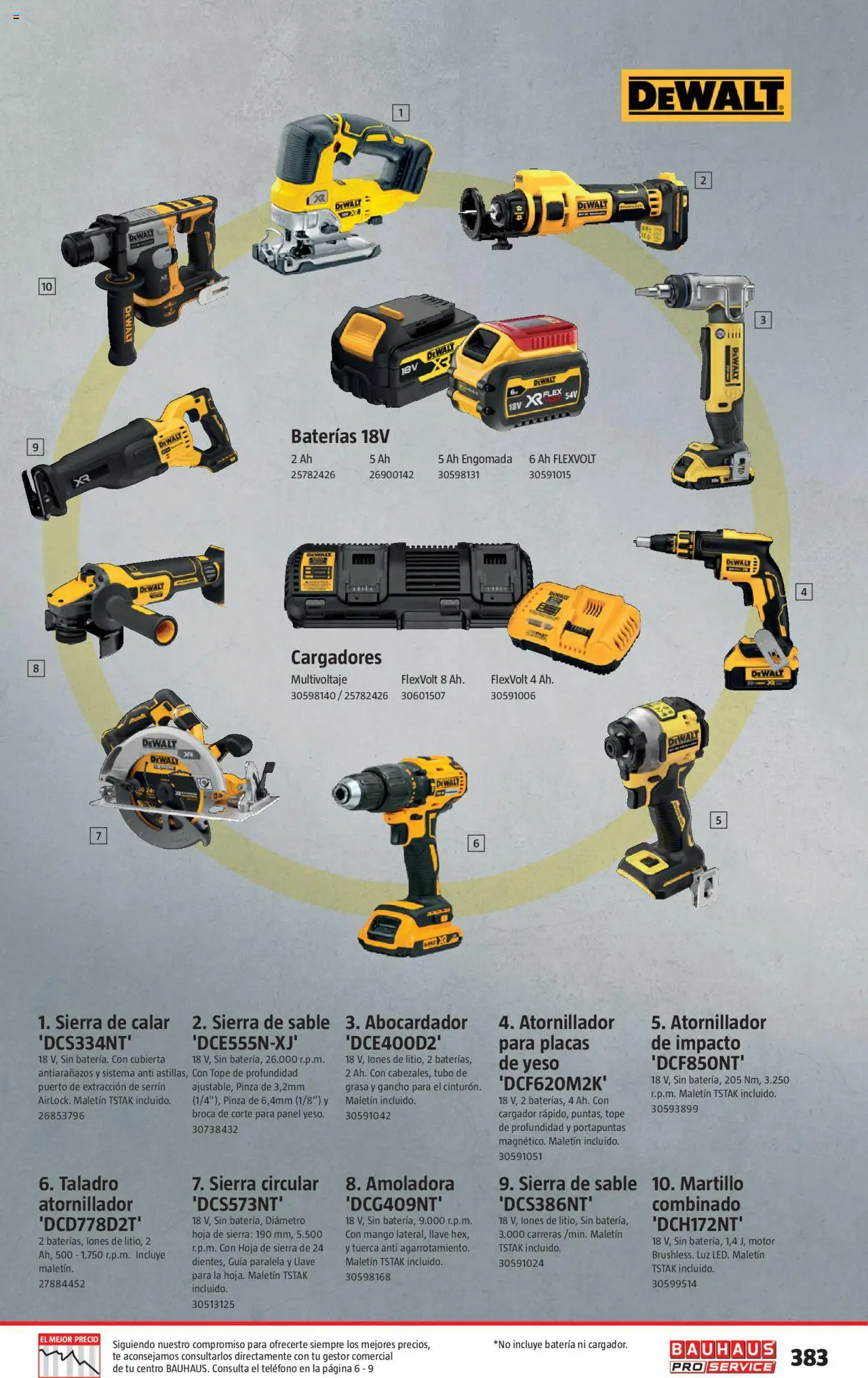 Bauhaus - ProService  │ válido desde el 24.02.2025 | Página: 383 | Productos: Té, Teléfono, Batería