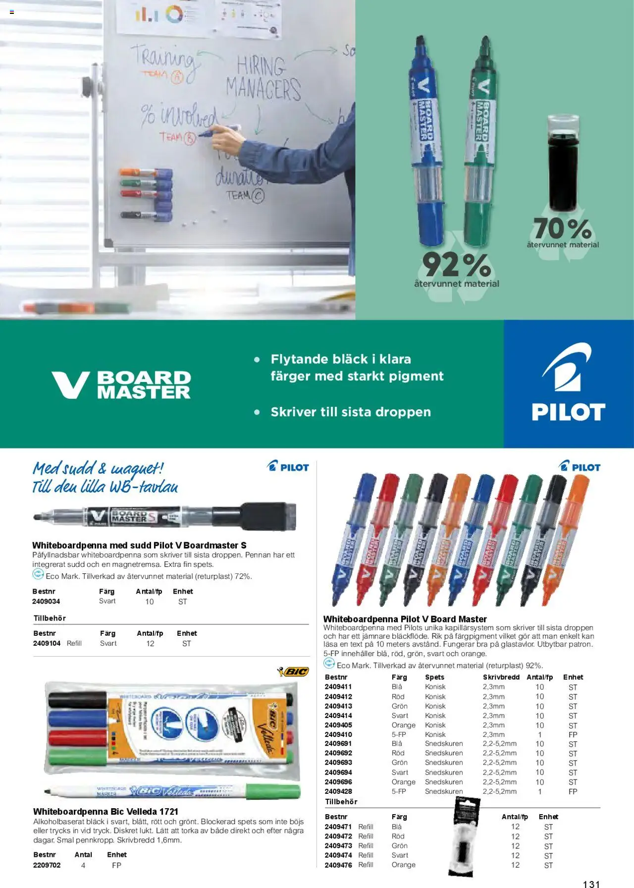 Office Depot reklamblad aktuell från 01.02.2025 | Sida: 133