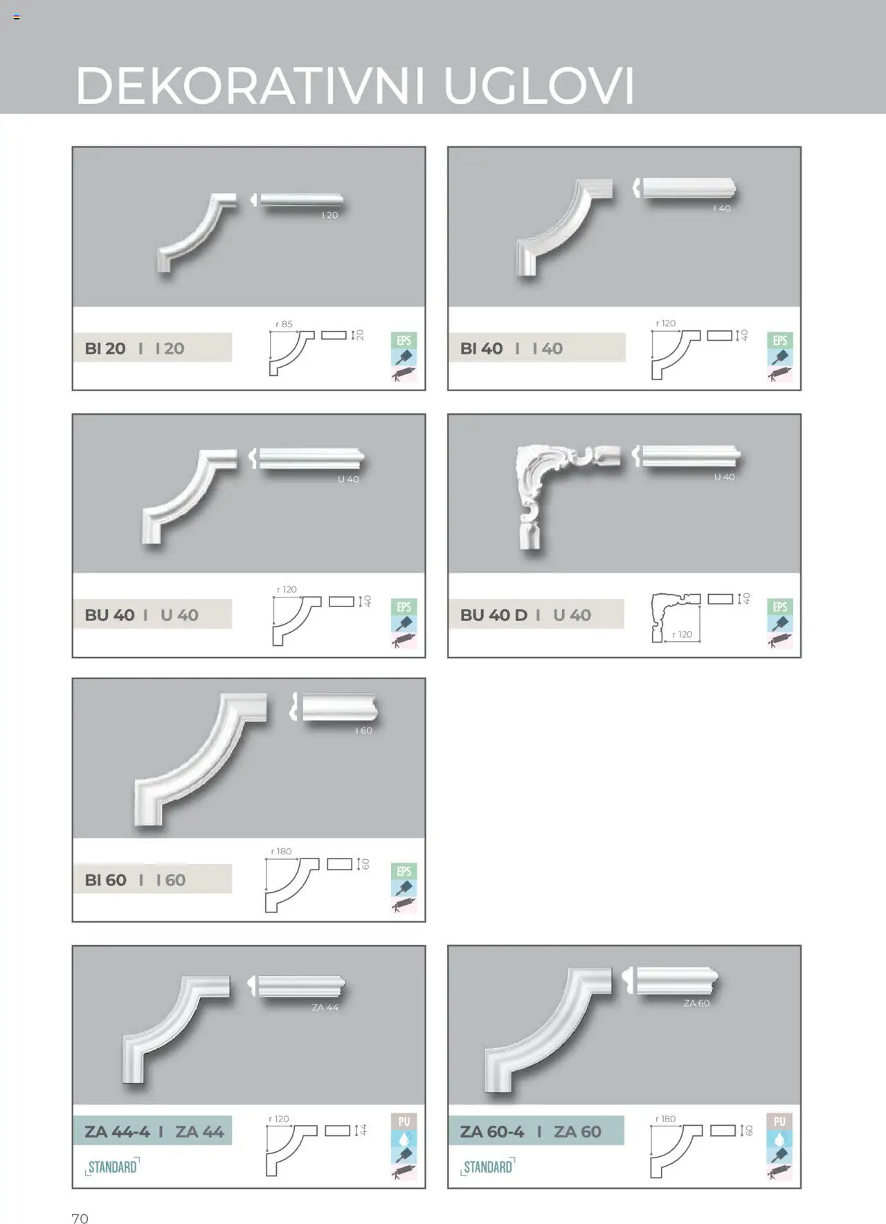 Uradi Sam katalog - važi od 11.04.2024 | Strana: 71
