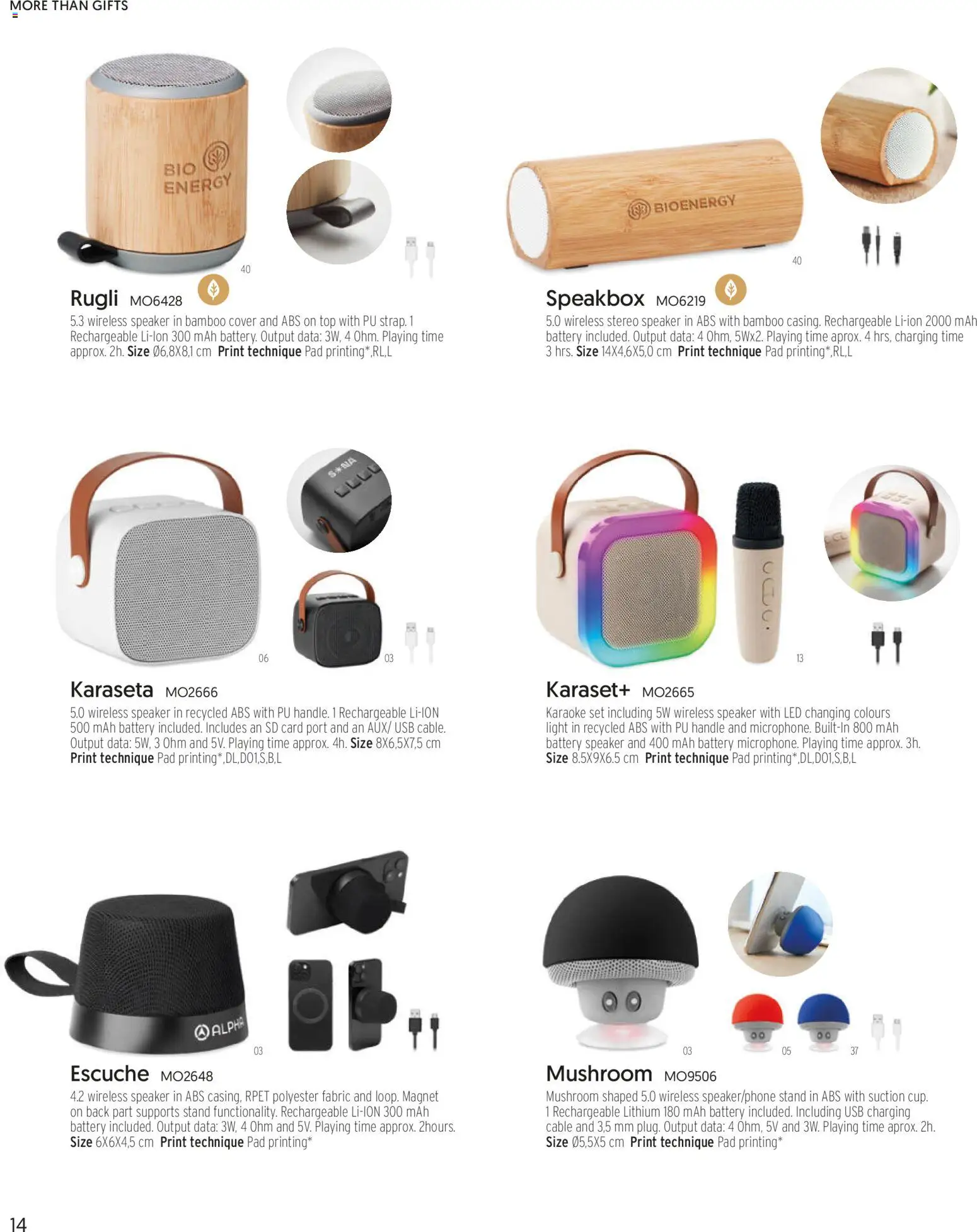 Sapo Giveaways More than gifts – σε ισχύ από 15.01.2026 | Σελίδα: 16 | Προϊόντα: Hoitoaine