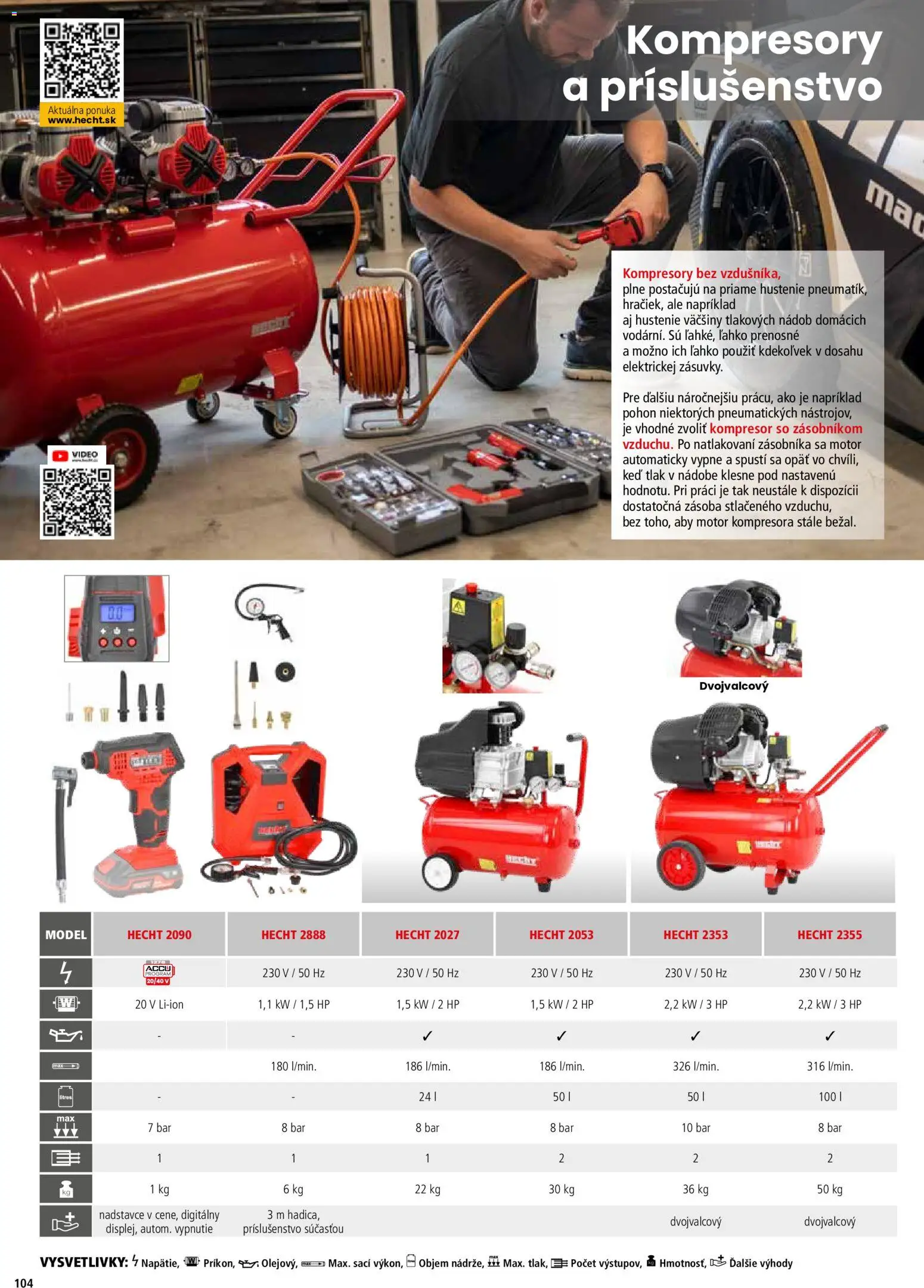 Nové Hecht akcie – leták je platný od 19.02.2026 | Strana: 104 | Produkty: Kompresor, Video