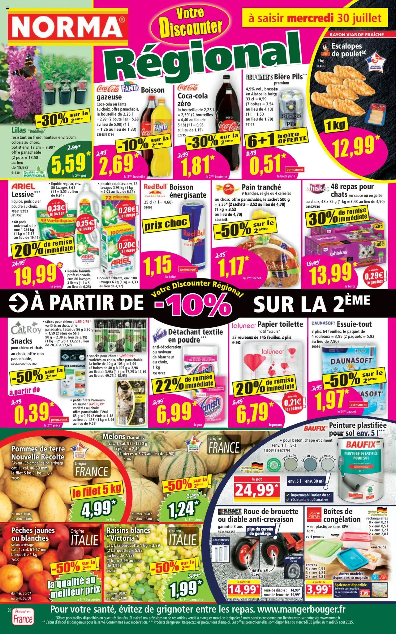  | Page: 1 | Produits: Papier toilette, Pain, Pommes, Gelée