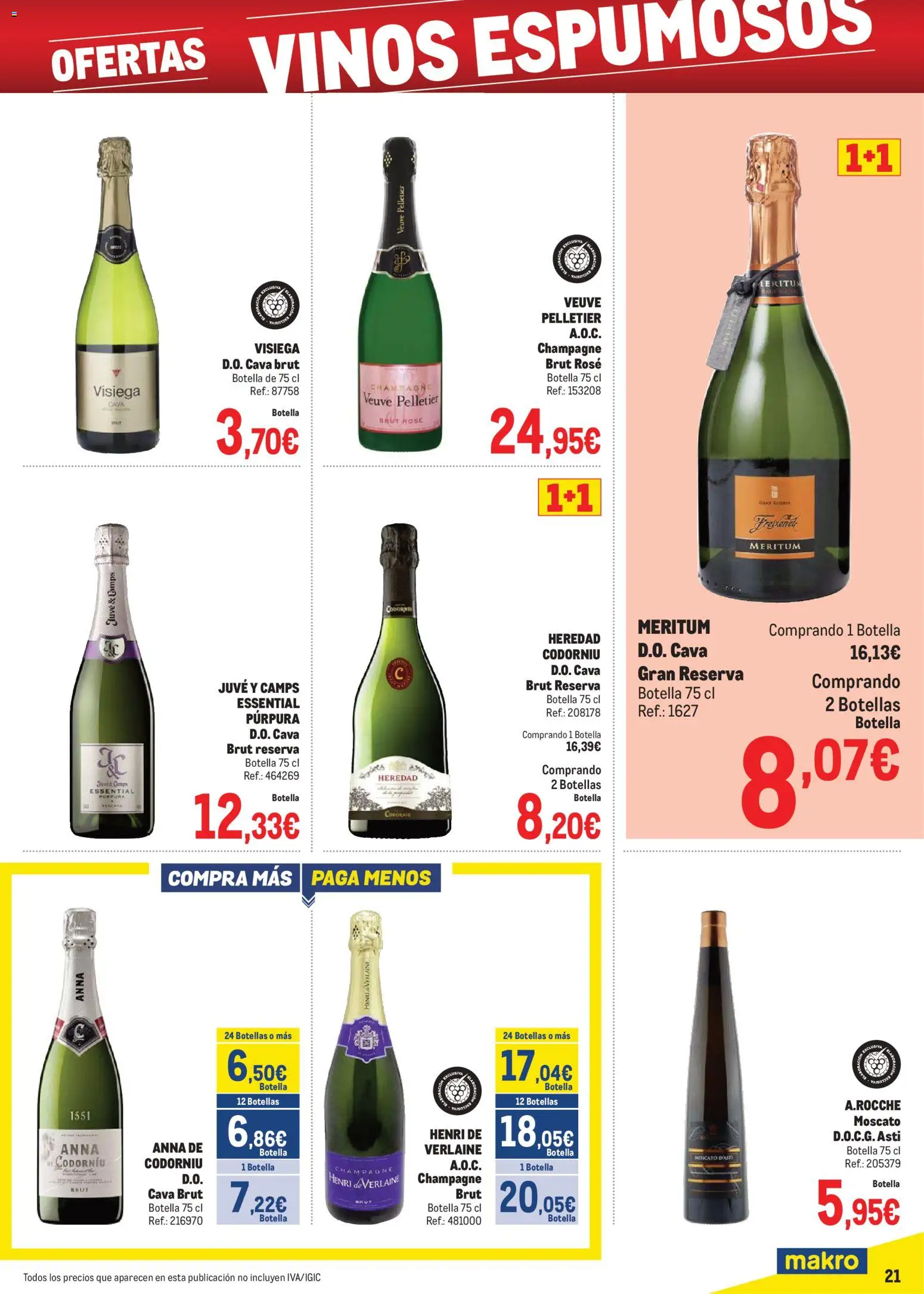 Makro - Precios Canarias │ válido desde el 03.11.2025 | Página: 21