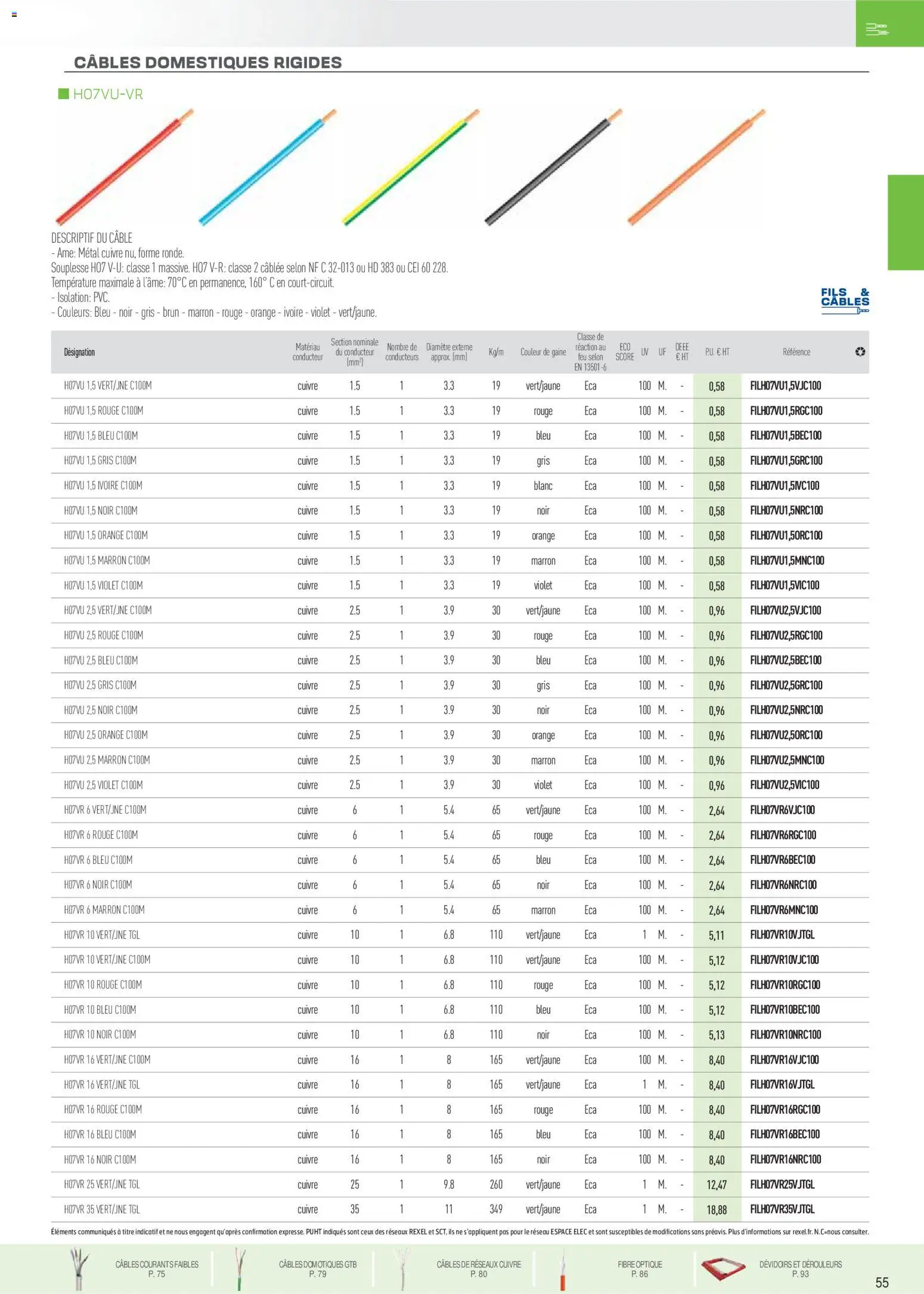 {H1} | Page: 10 | Produits: Câble, Orange