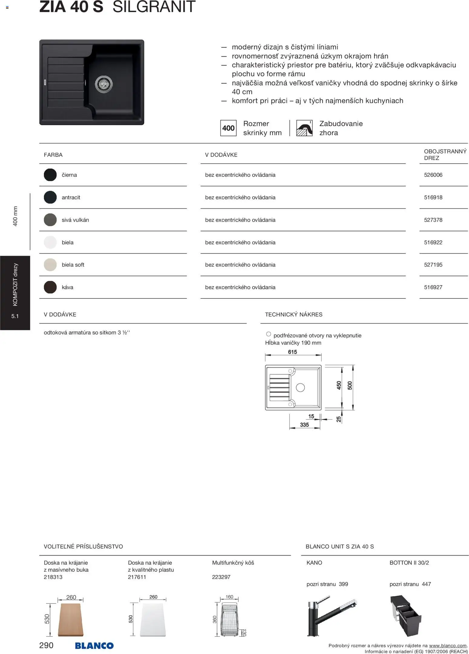 Nové Blanco akcie – leták je platný od 04.02.2026 | Strana: 292