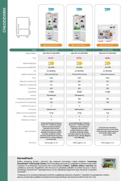 Pogląd oferty "Salony Agata Gazetka - Beko AGD" - ważna od 01.09.2025 | Strona: 10 | Produkty: Półka, Rosliny, Jajka, Warzywa