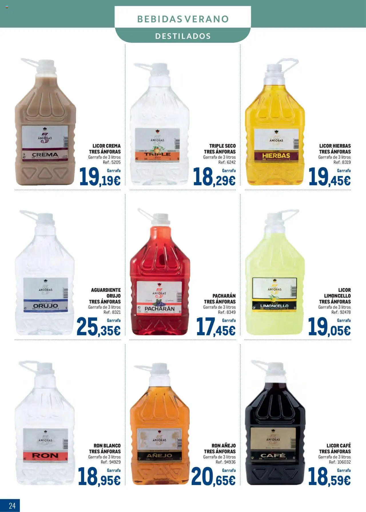 Makro - Bebidas Especial Verano Centro │ válido desde el 04.08.2025 | Página: 24 | Productos: Ron, Café, Crema, Μανέστρα