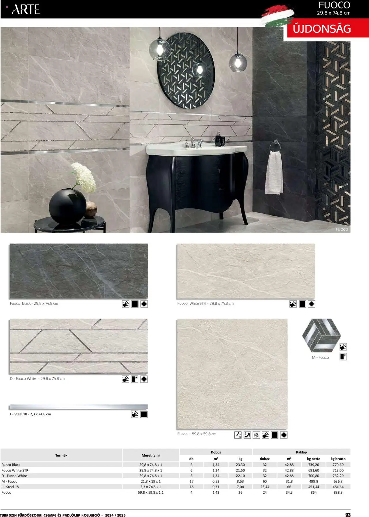 Nové Ingema akcie – leták je platný od 01.04.2024 | Strana: 94