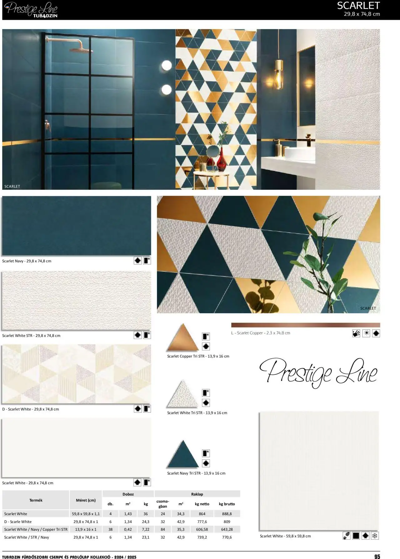 Nové Ingema akcie – leták je platný od 01.04.2024 | Strana: 96