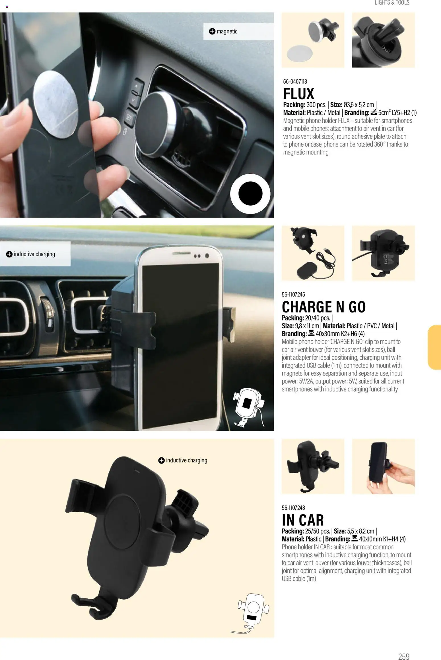 Sapo Giveaways Promotion tops – σε ισχύ από 14.01.2026 | Σελίδα: 259 | Προϊόντα: Hoitoaine