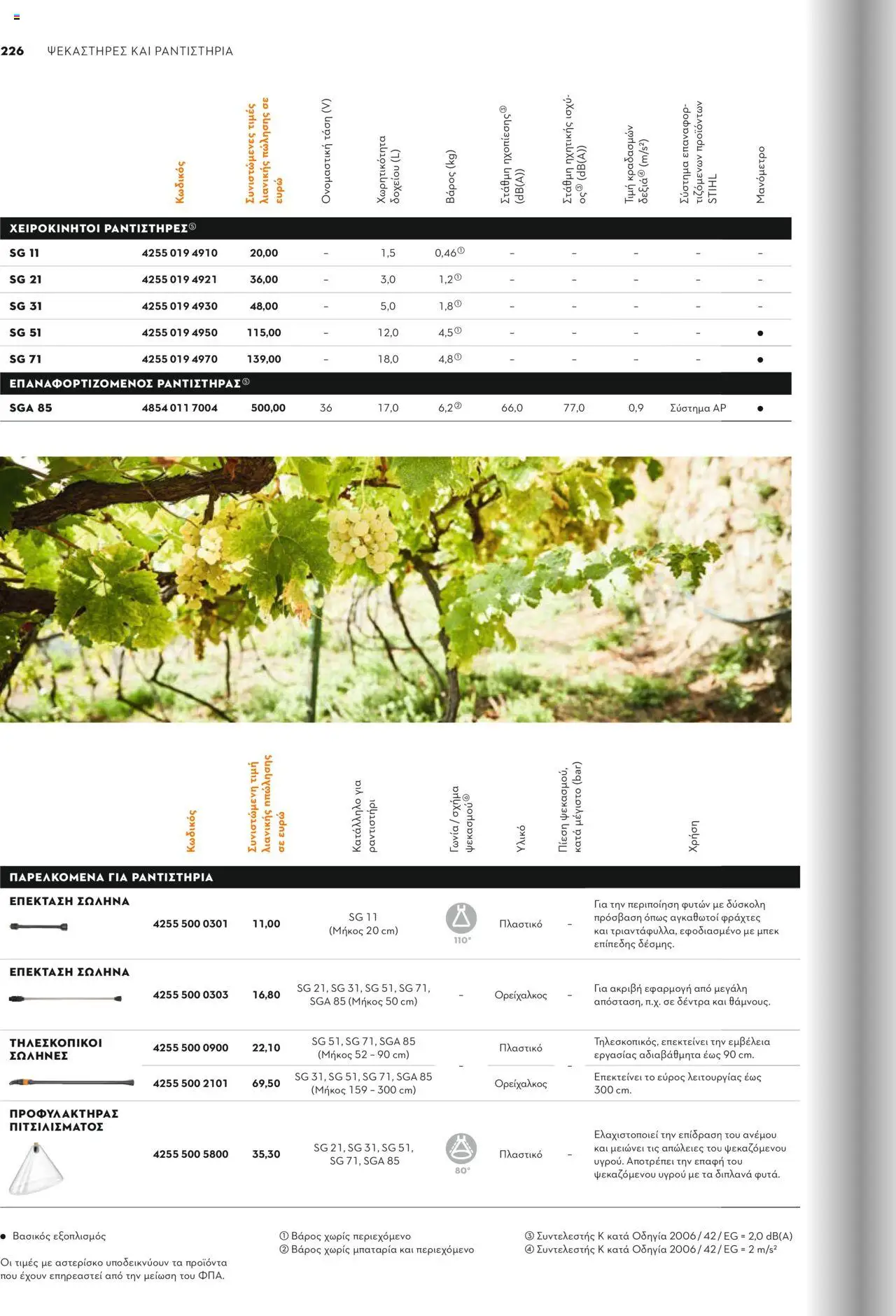 Stihl Κατάλογος 2025 – σε ισχύ από 13.01.2025 | Σελίδα: 226