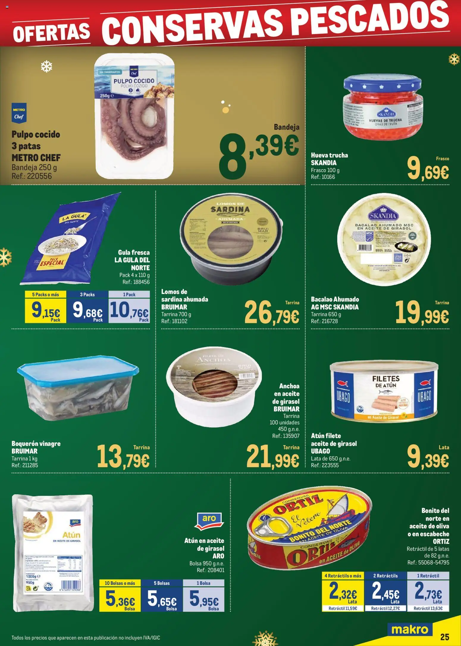 Makro - Precios Sur │ válido desde el 24.11.2025 | Página: 25 | Productos: Polvo, Aceite, Aceite de oliva, Filete