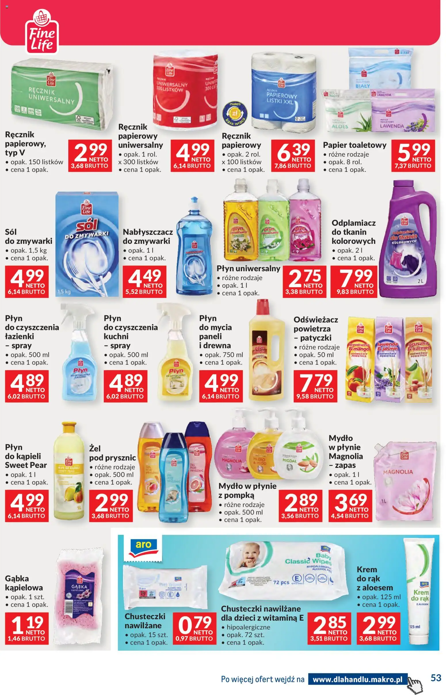 Makro Gazetka - Dystrybucja do sklepów od 09.12.2025 | Strona: 53 | Produkty: Gruszka, Papier toaletowy, Mleko, Krem