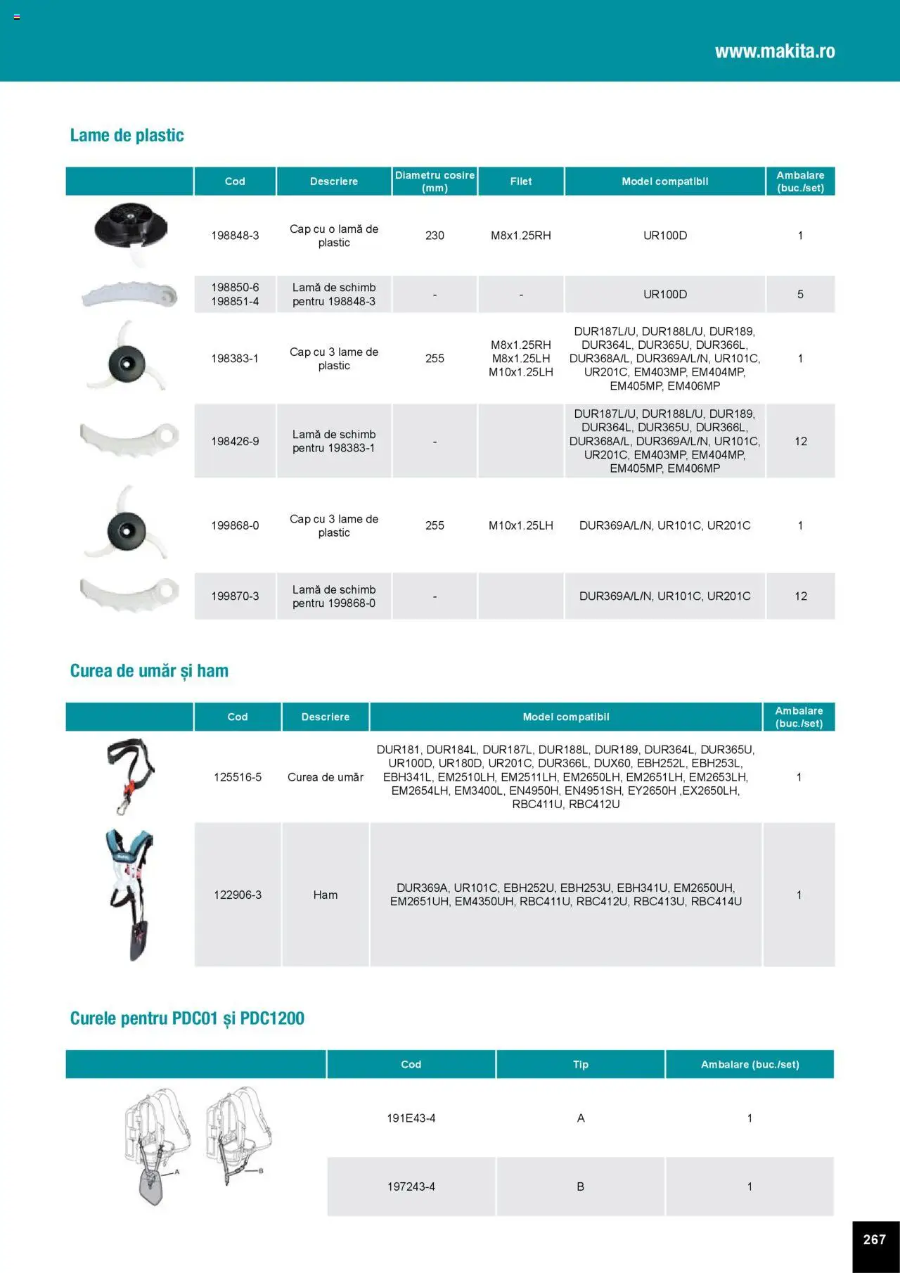 Noul catalog Makita – valabil de la 01.04.2025 | Pagină: 267 | Produse: Curea