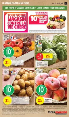  | Page: 5 | Produits: Olives, Artichaut, Jus, Pommes