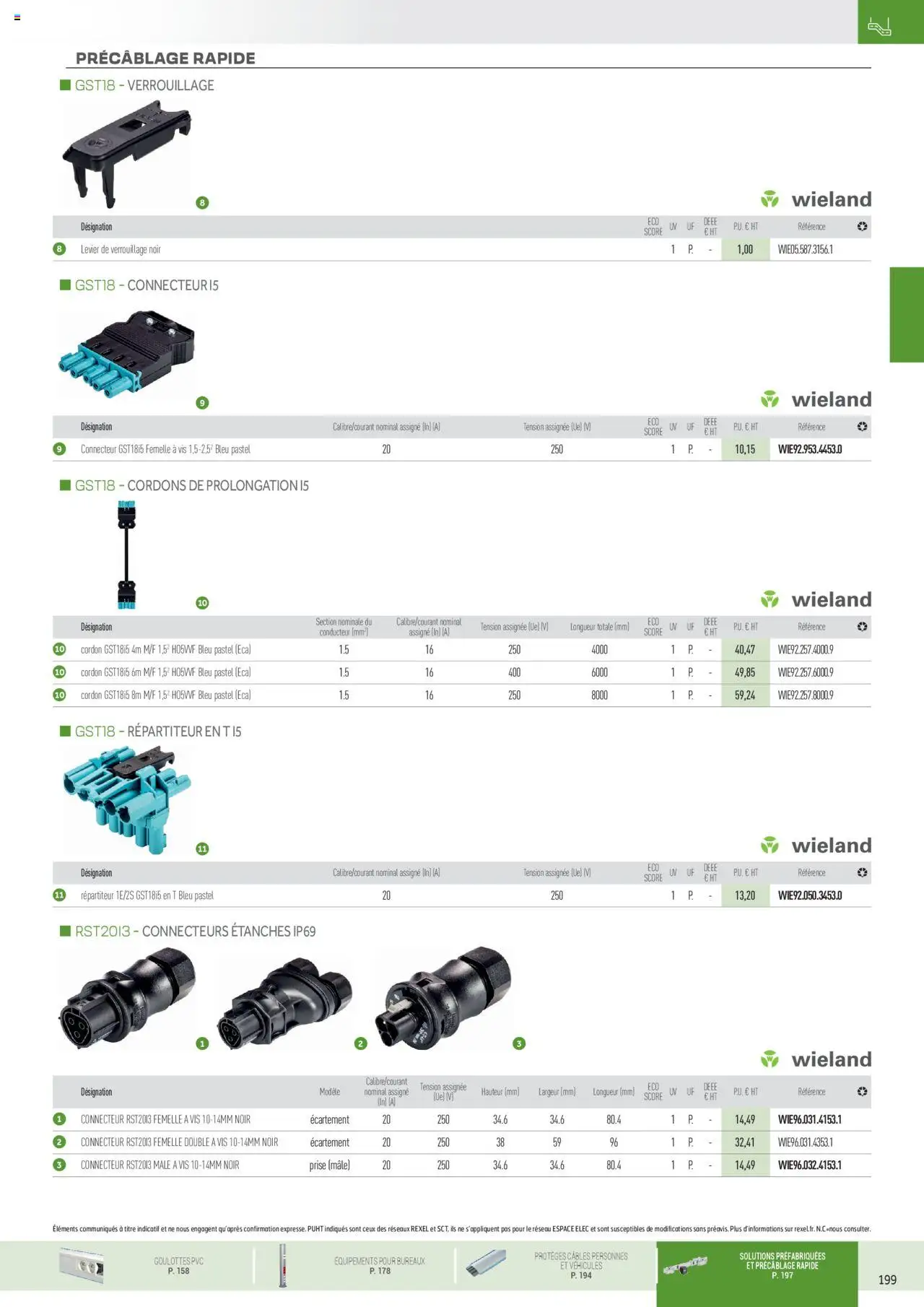  | Page: 107 | Produits: Connecteur, Prise